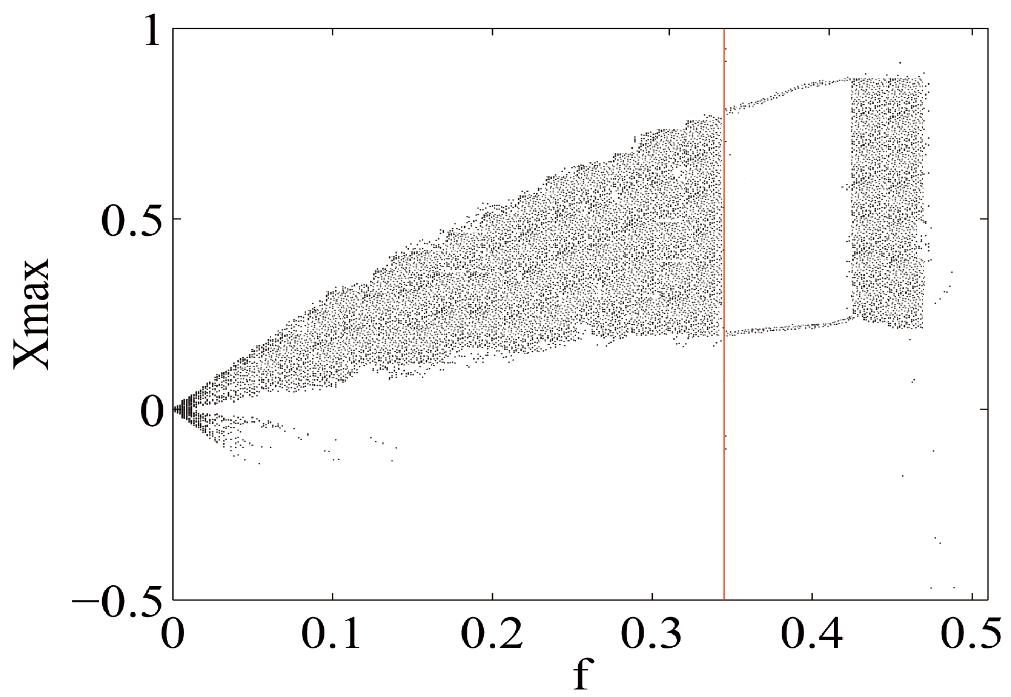 Symmetry 11 01428 g006