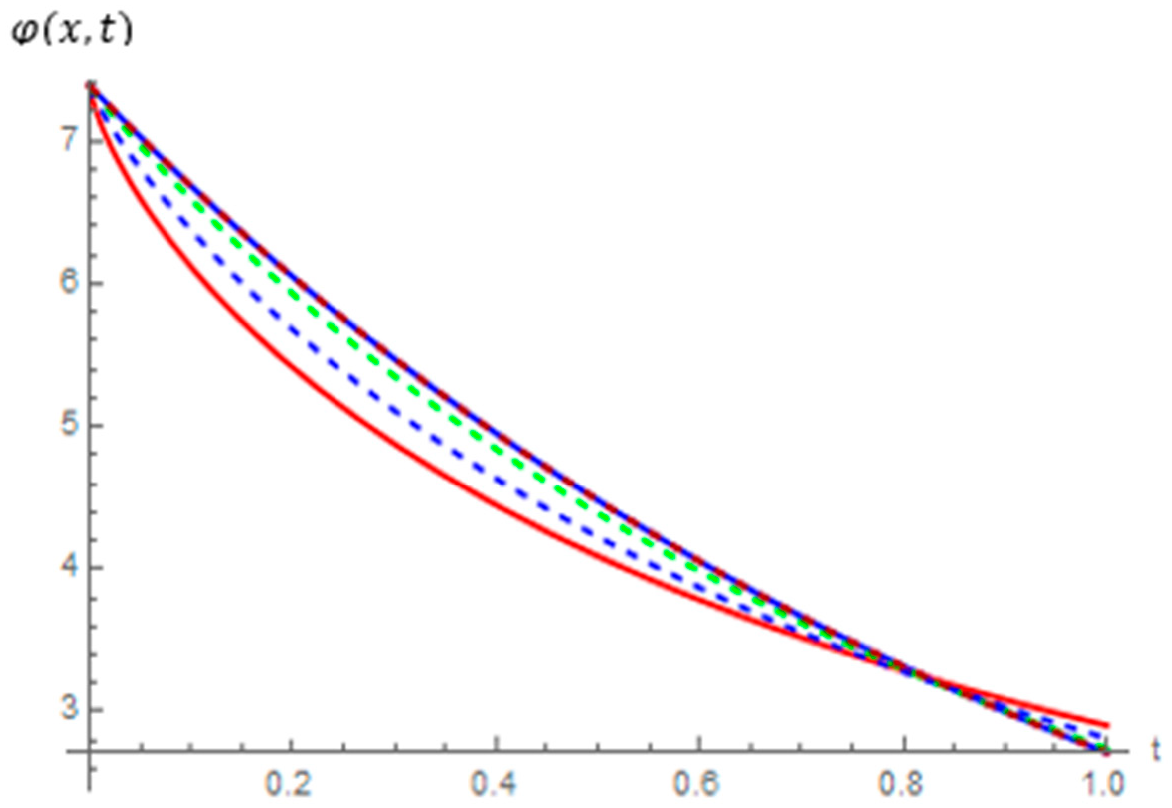 Symmetry 11 01431 g001 Symmetry 11 01431 g001