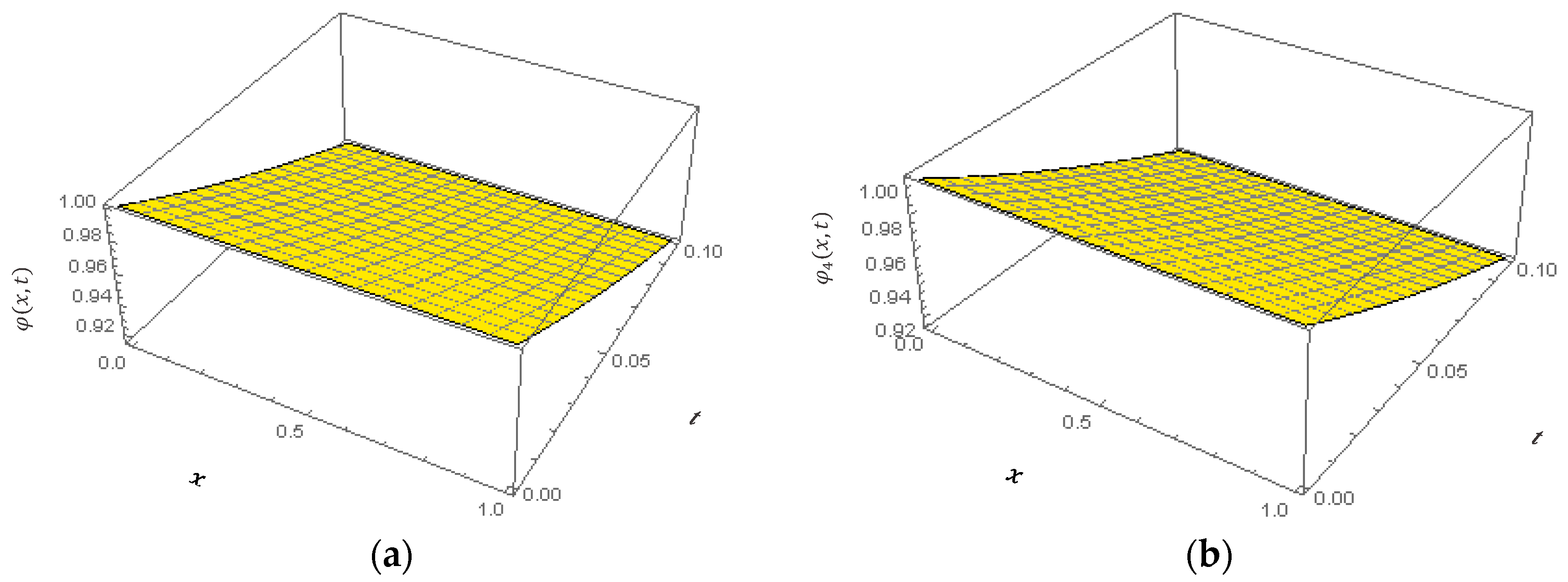 Symmetry 11 01431 g002 Symmetry 11 01431 g002