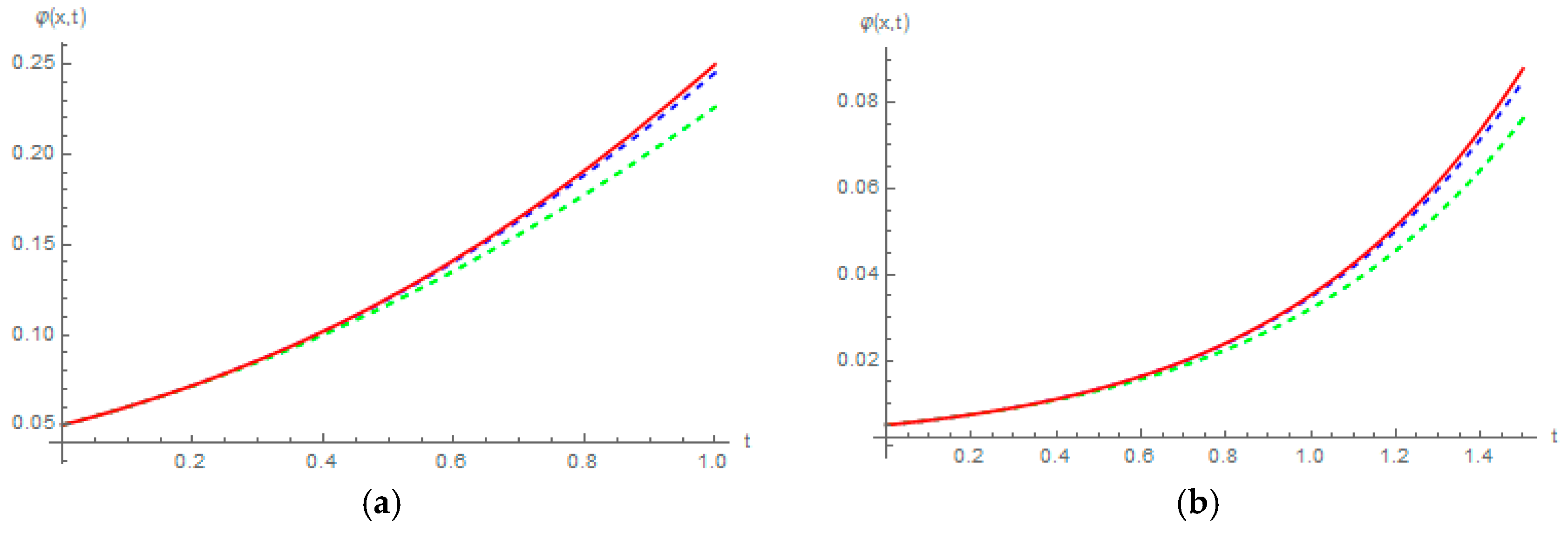 Symmetry 11 01431 g003 Symmetry 11 01431 g003