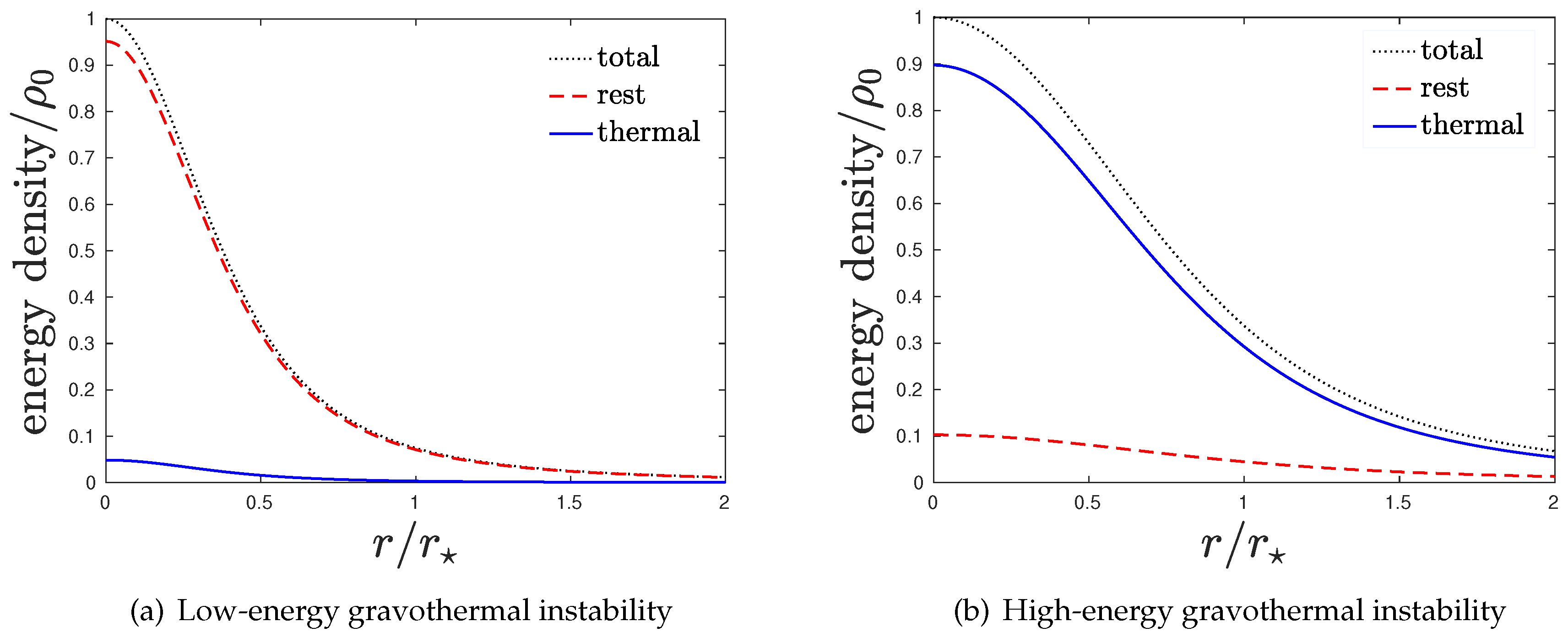 Symmetry 11 01435 g002