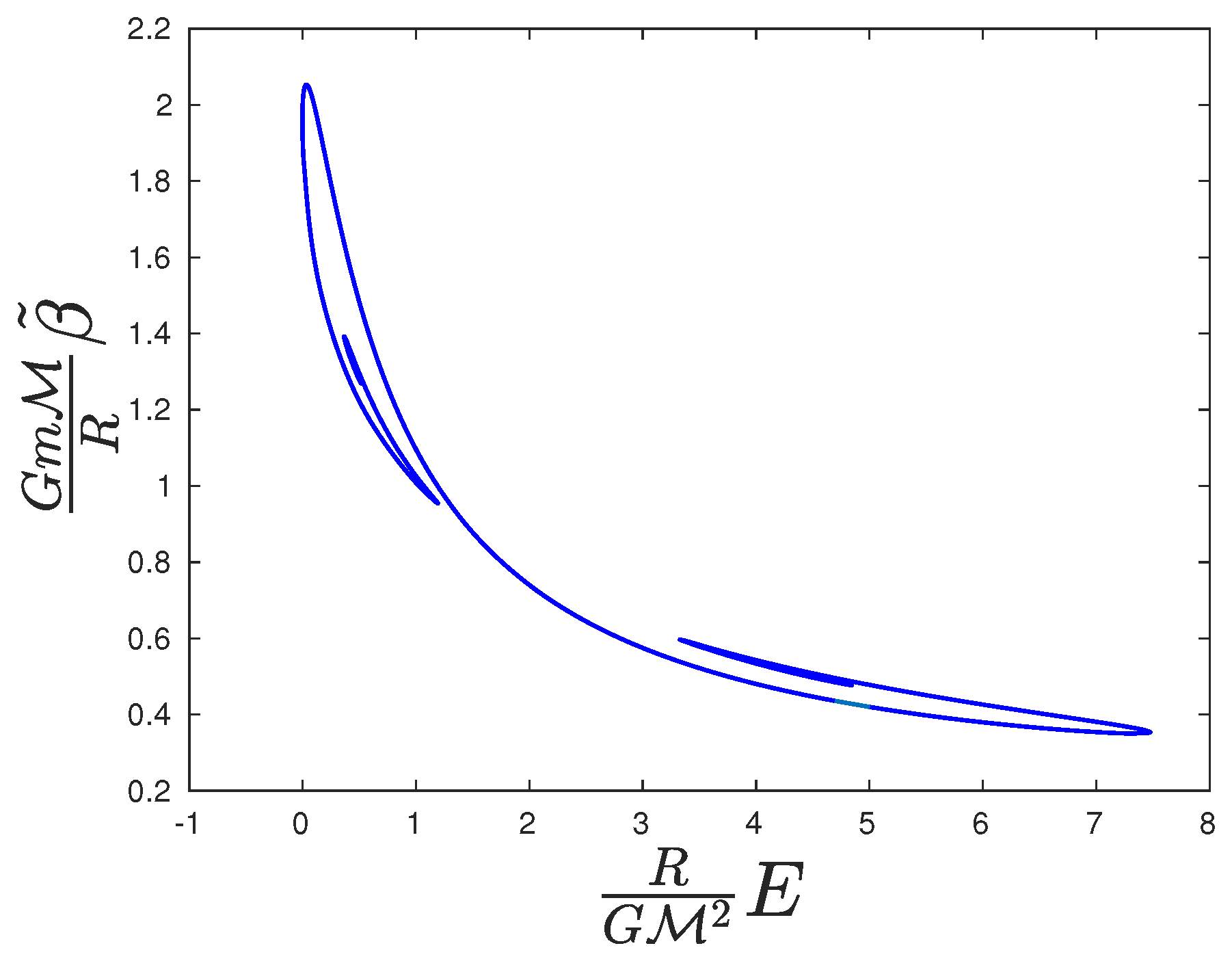 Symmetry 11 01435 g003
