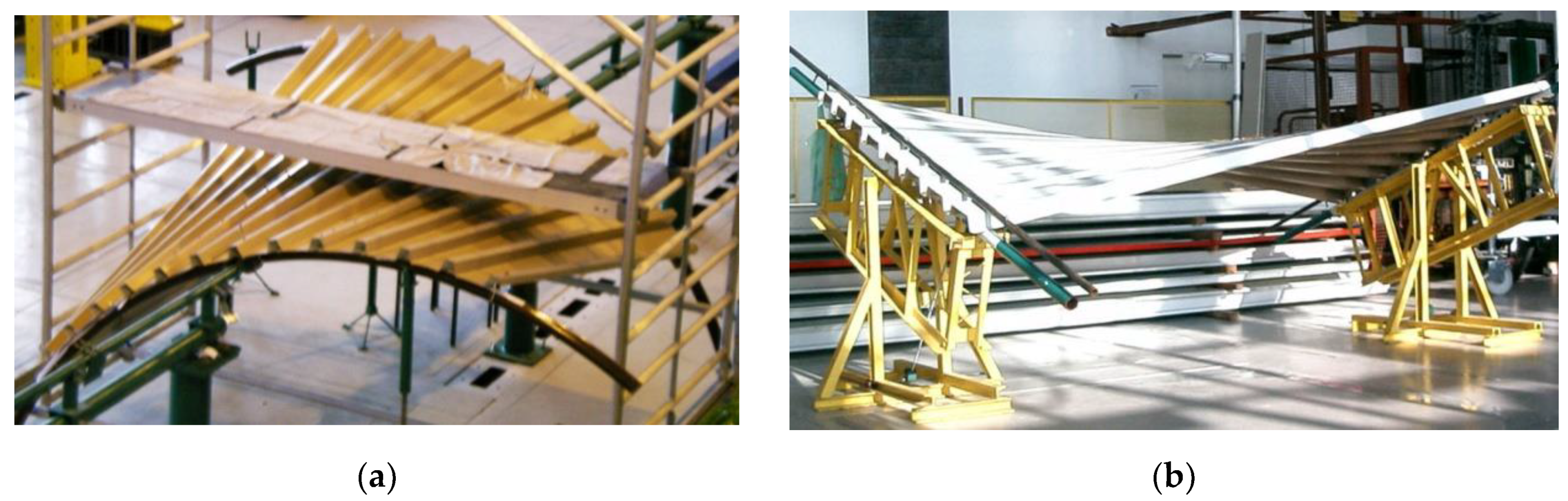 Symmetry 11 01438 g001