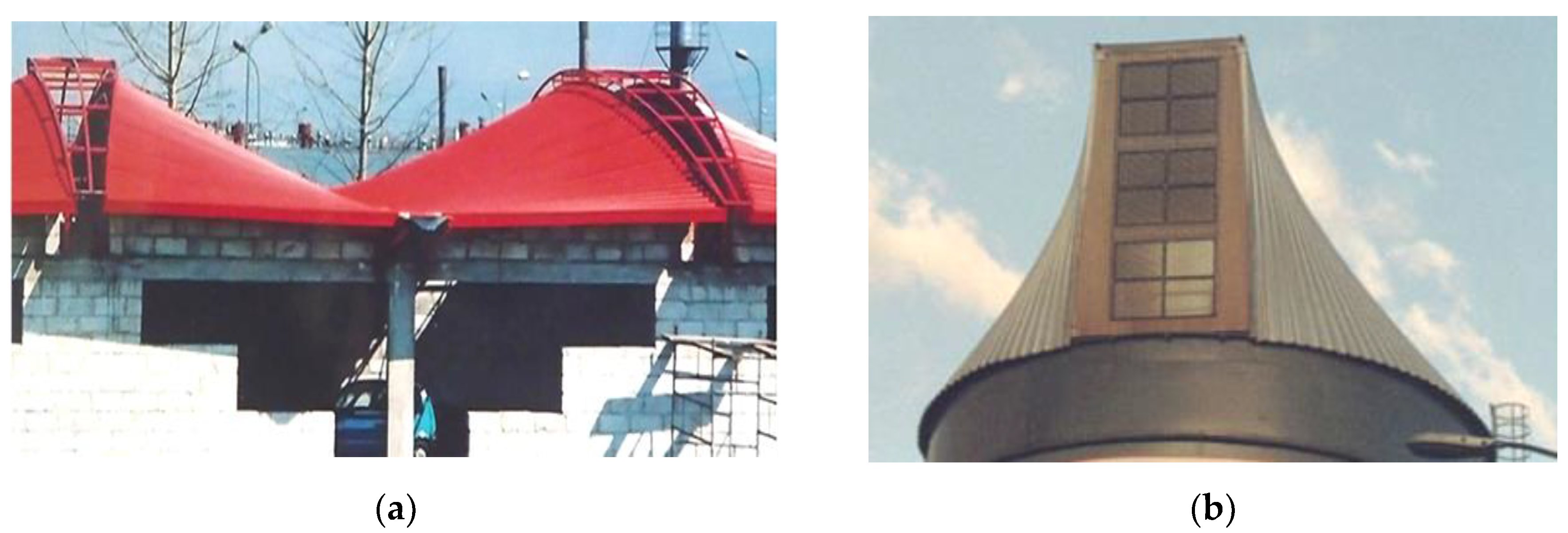 Symmetry 11 01438 g002