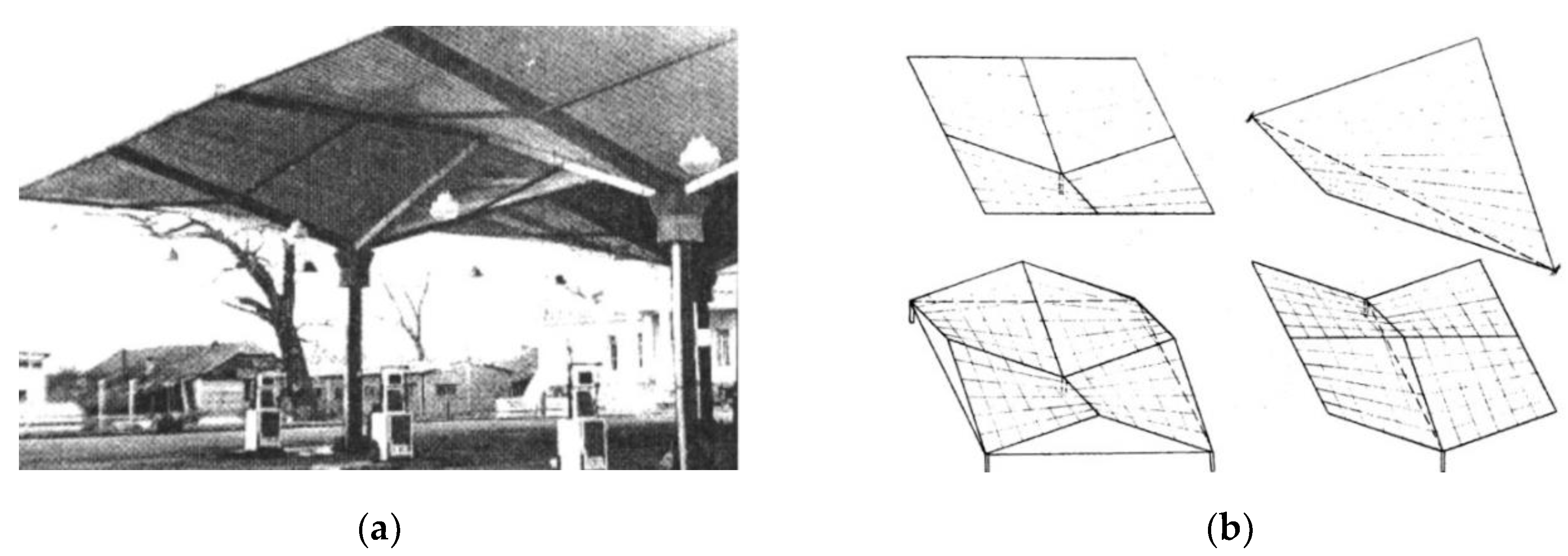 Symmetry 11 01438 g004