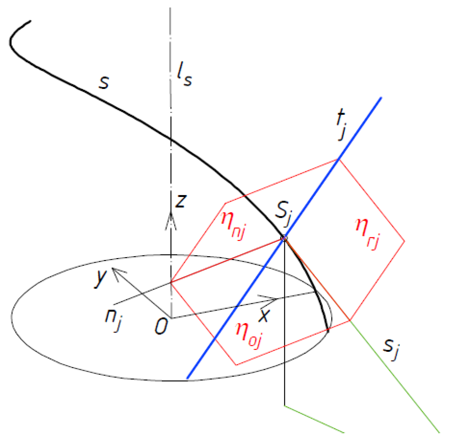 Symmetry 11 01438 g013