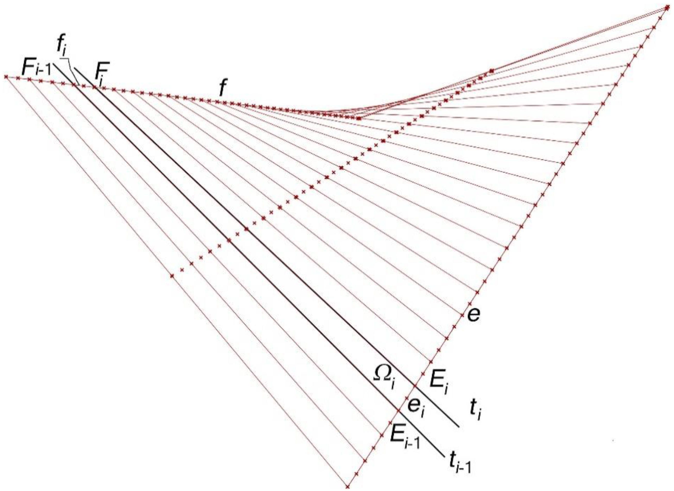 Symmetry 11 01438 g017