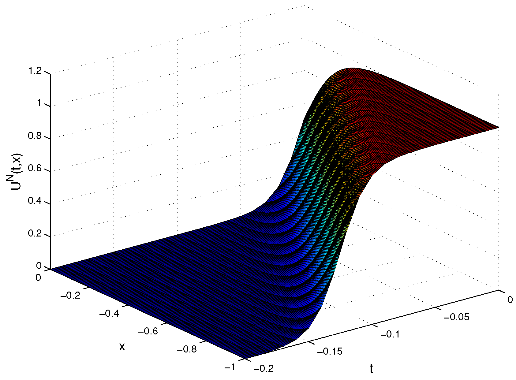 Symmetry 11 01439 g001