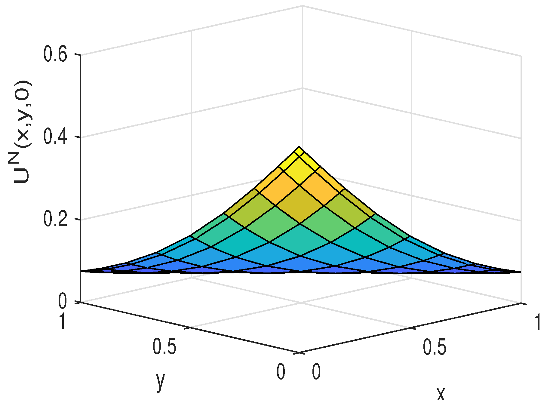 Symmetry 11 01439 g020