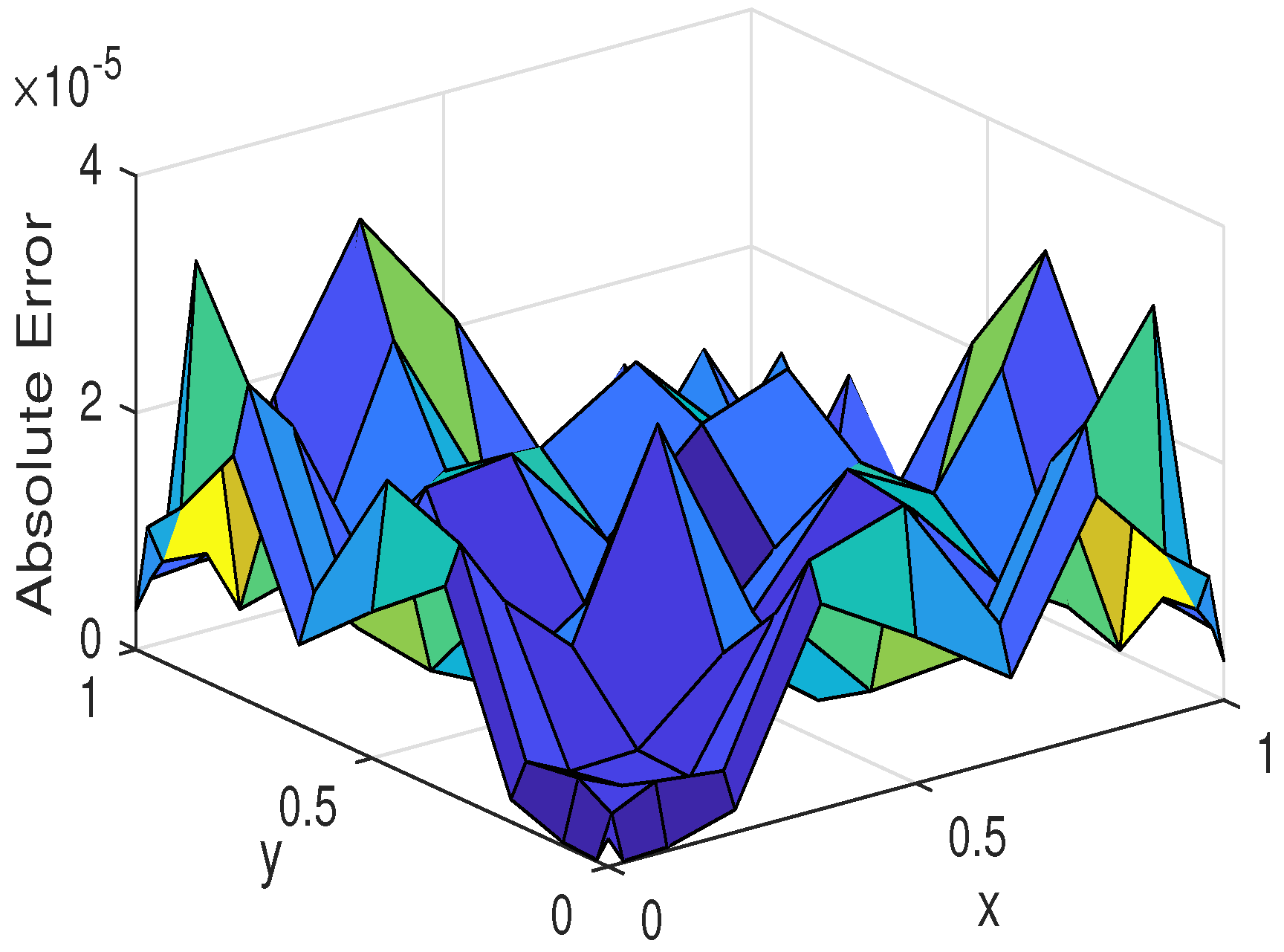 Symmetry 11 01439 g021