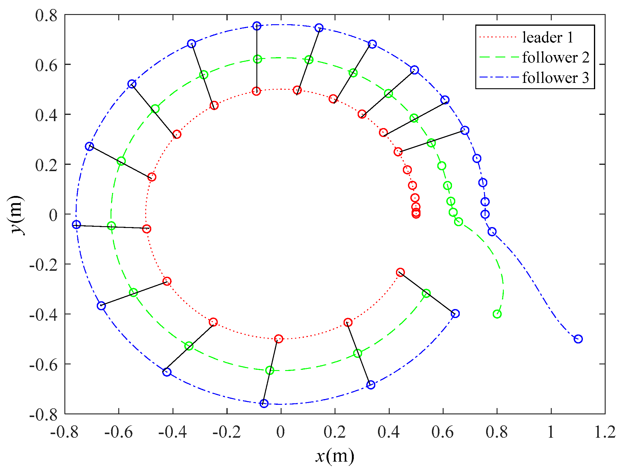 Symmetry 11 01444 g004