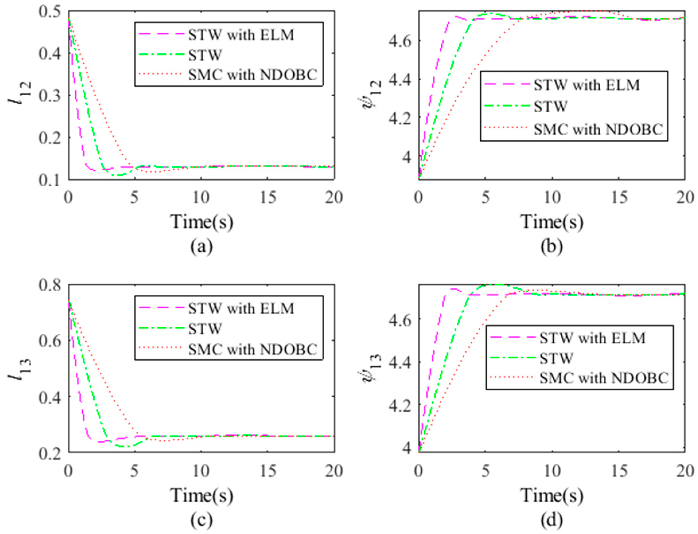 Symmetry 11 01444 g005