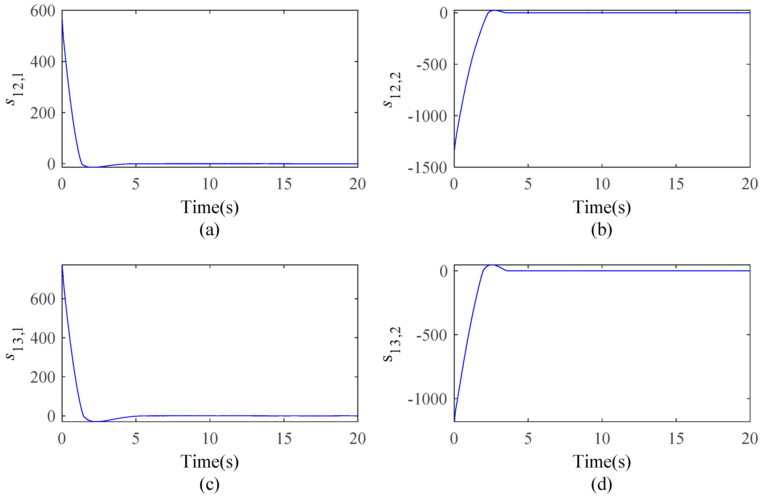 Symmetry 11 01444 g008