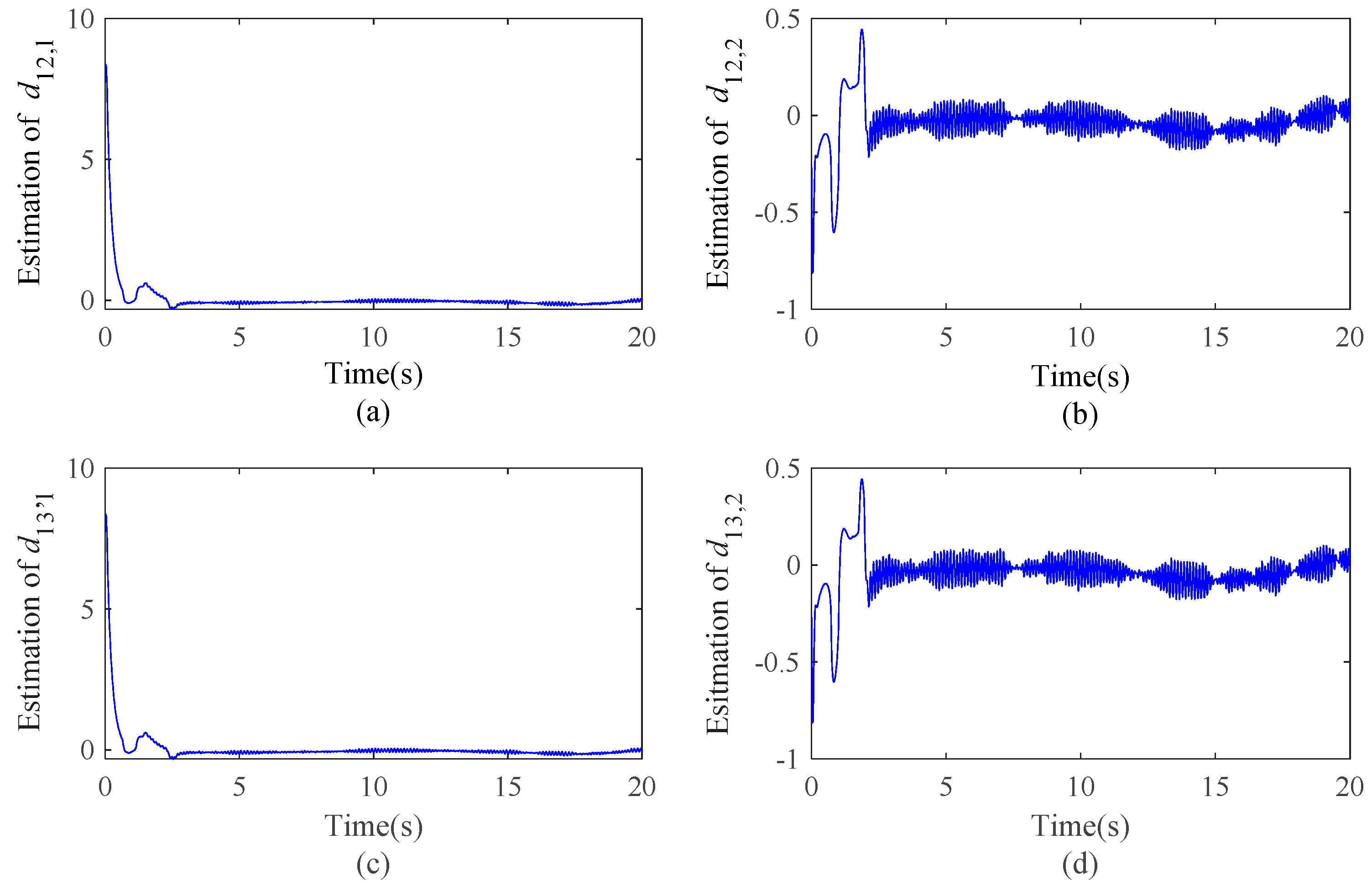Symmetry 11 01444 g009
