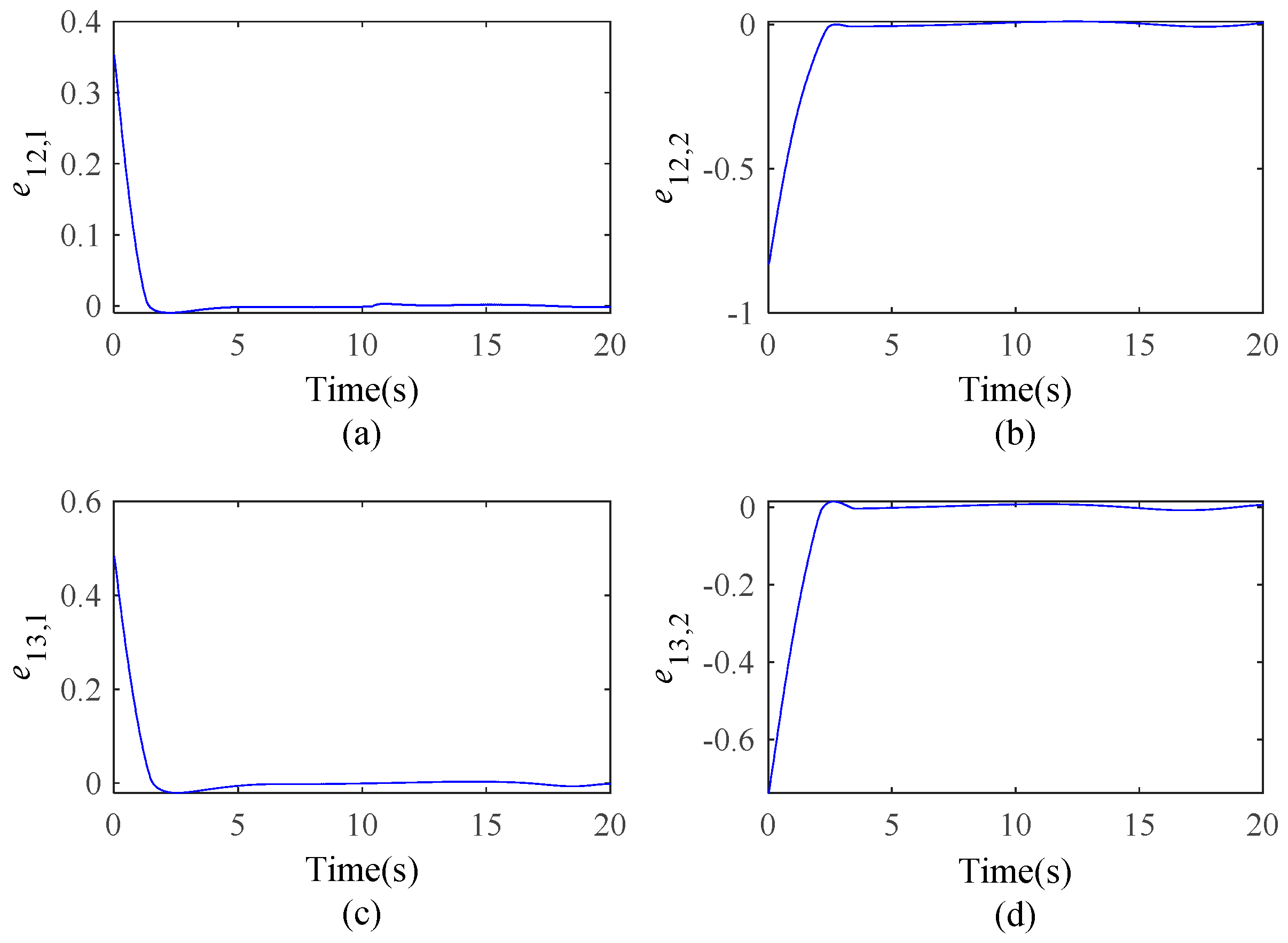 Symmetry 11 01444 g010