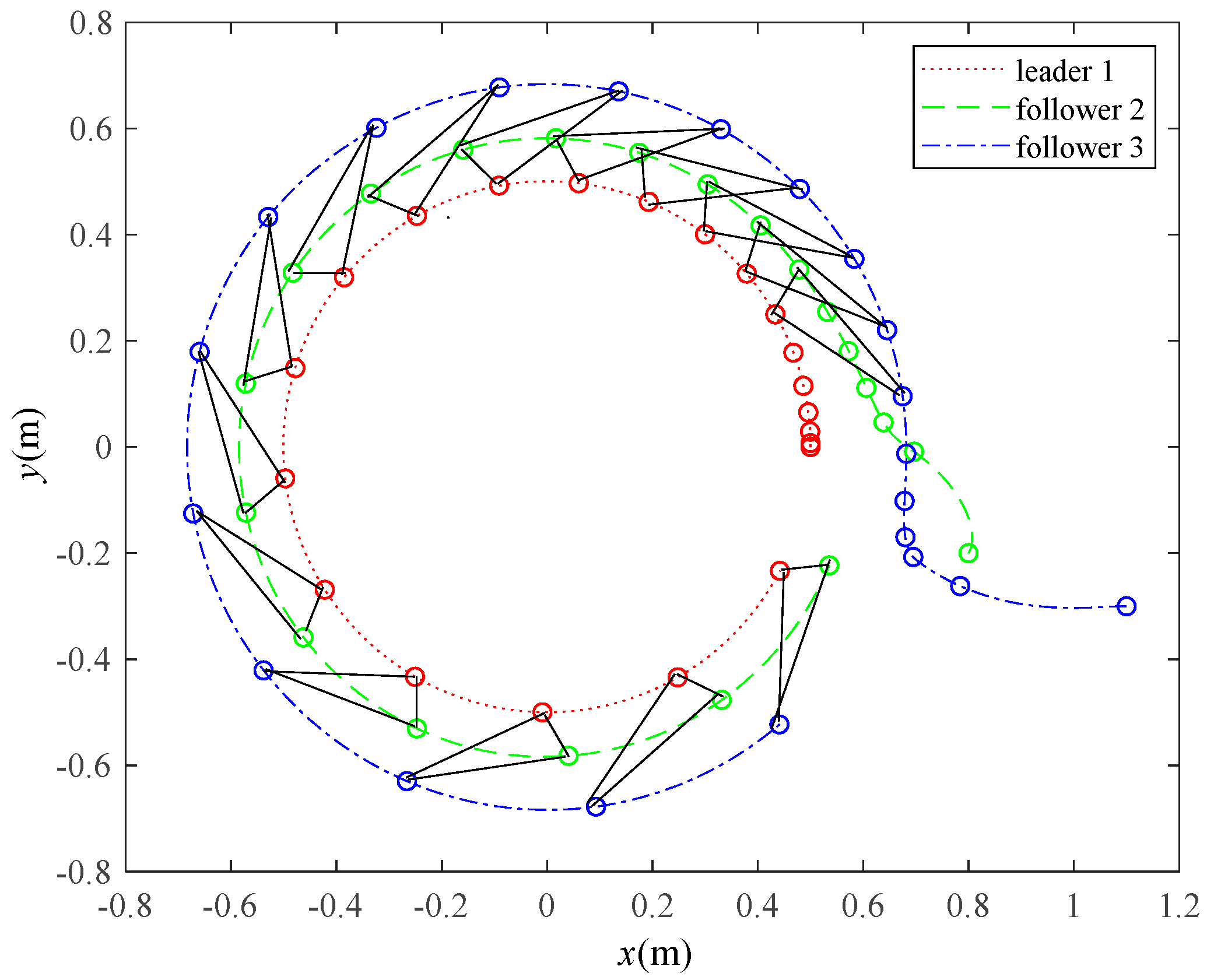 Symmetry 11 01444 g011
