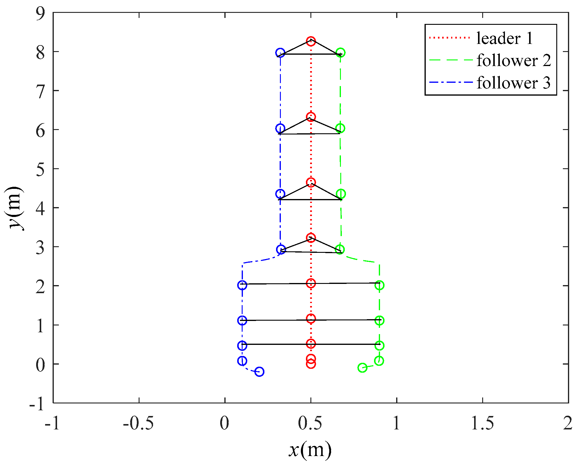 Symmetry 11 01444 g012