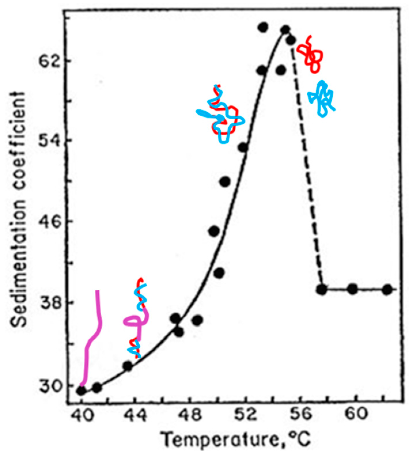 Symmetry 11 01445 g008