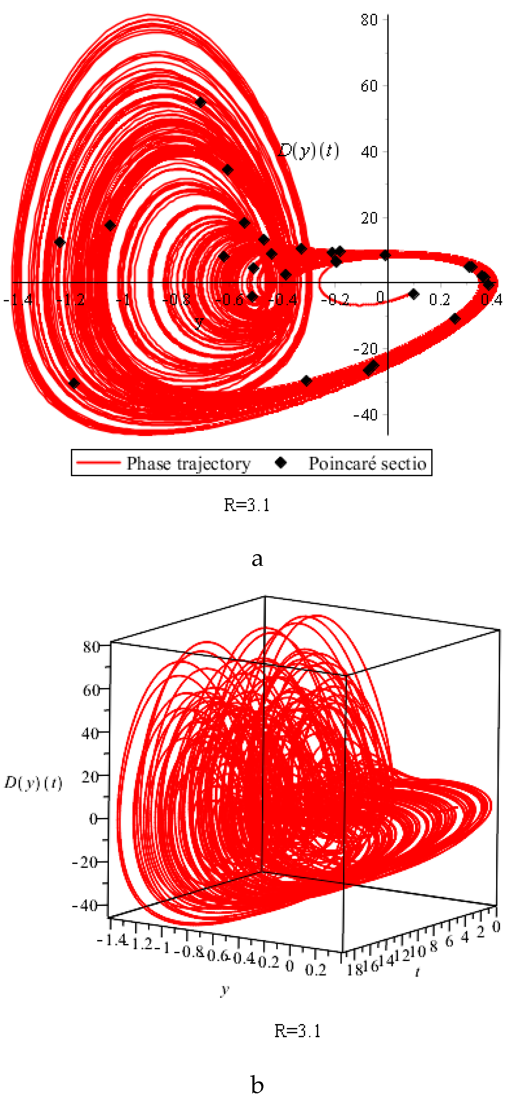 Symmetry 11 01446 g009a