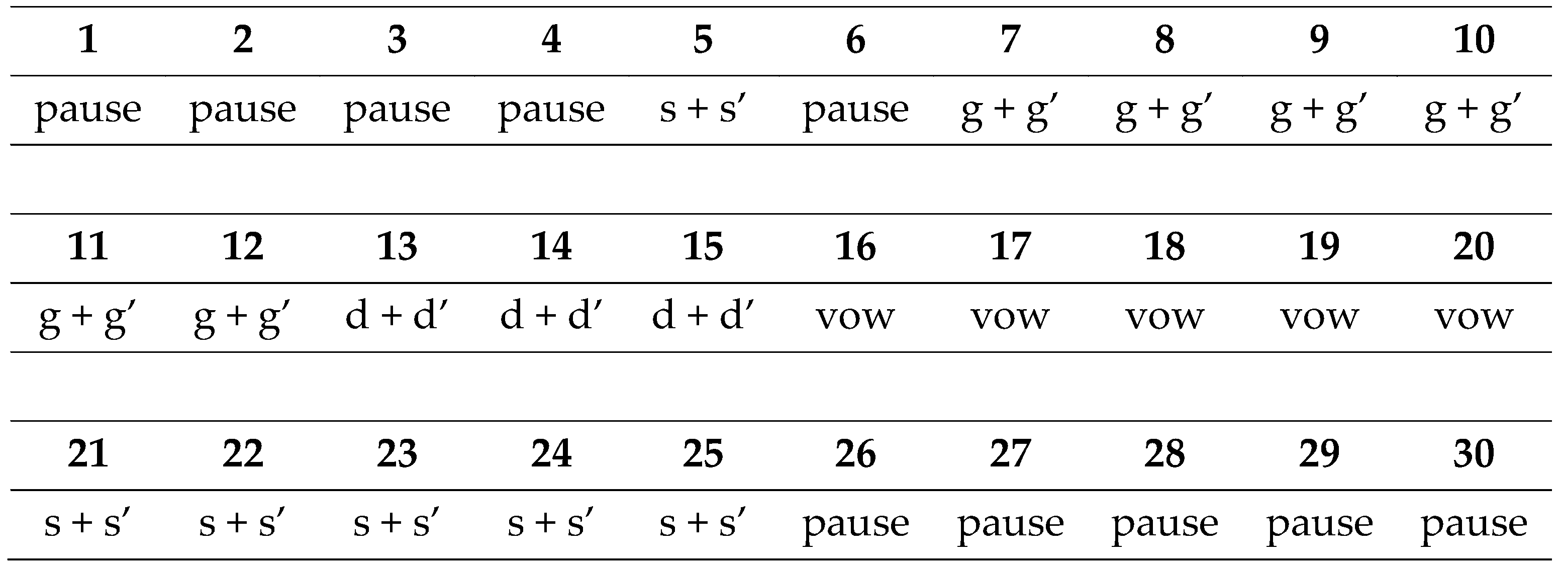 Symmetry 11 01447 g003