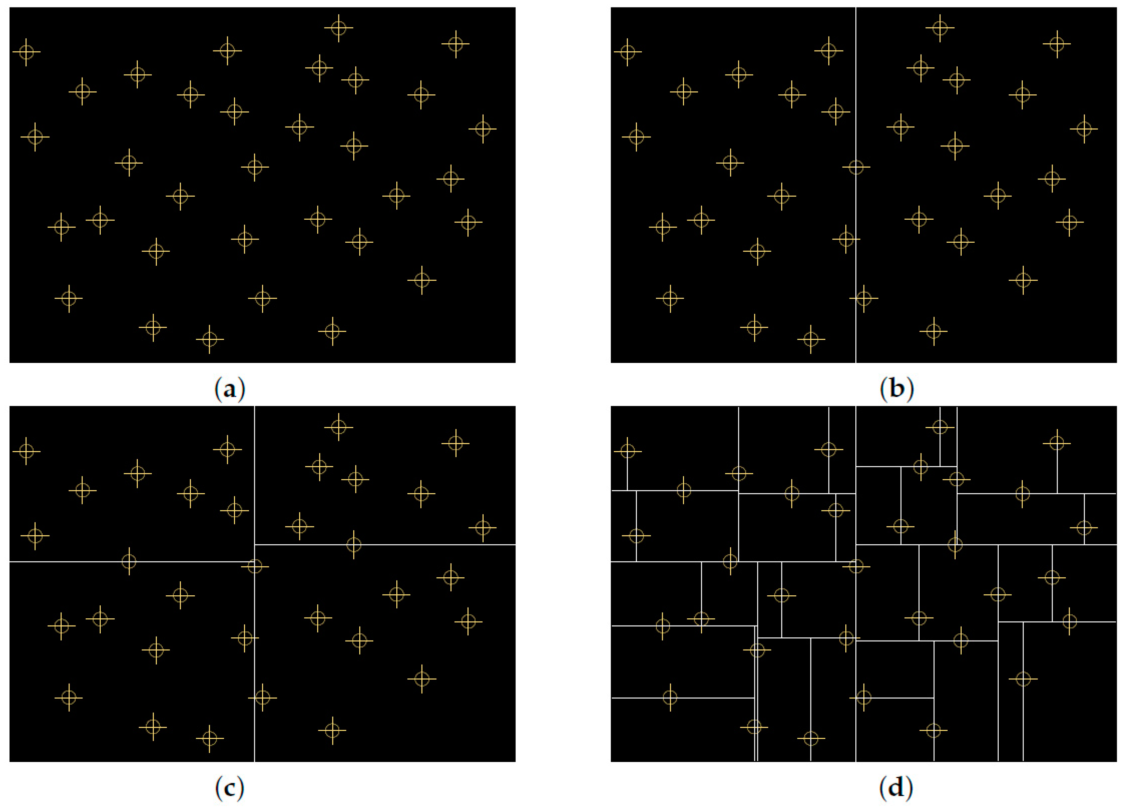 Symmetry 11 01451 g006