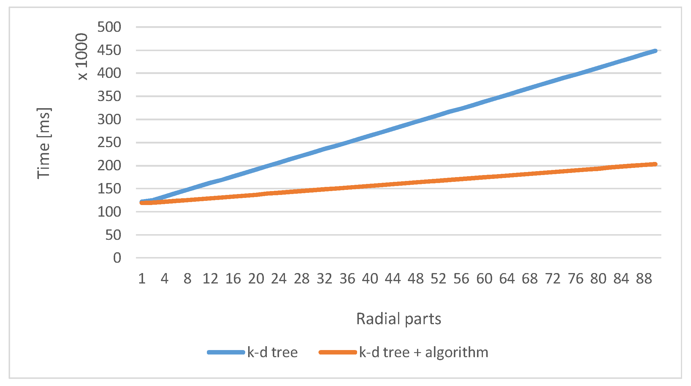 Symmetry 11 01451 g014
