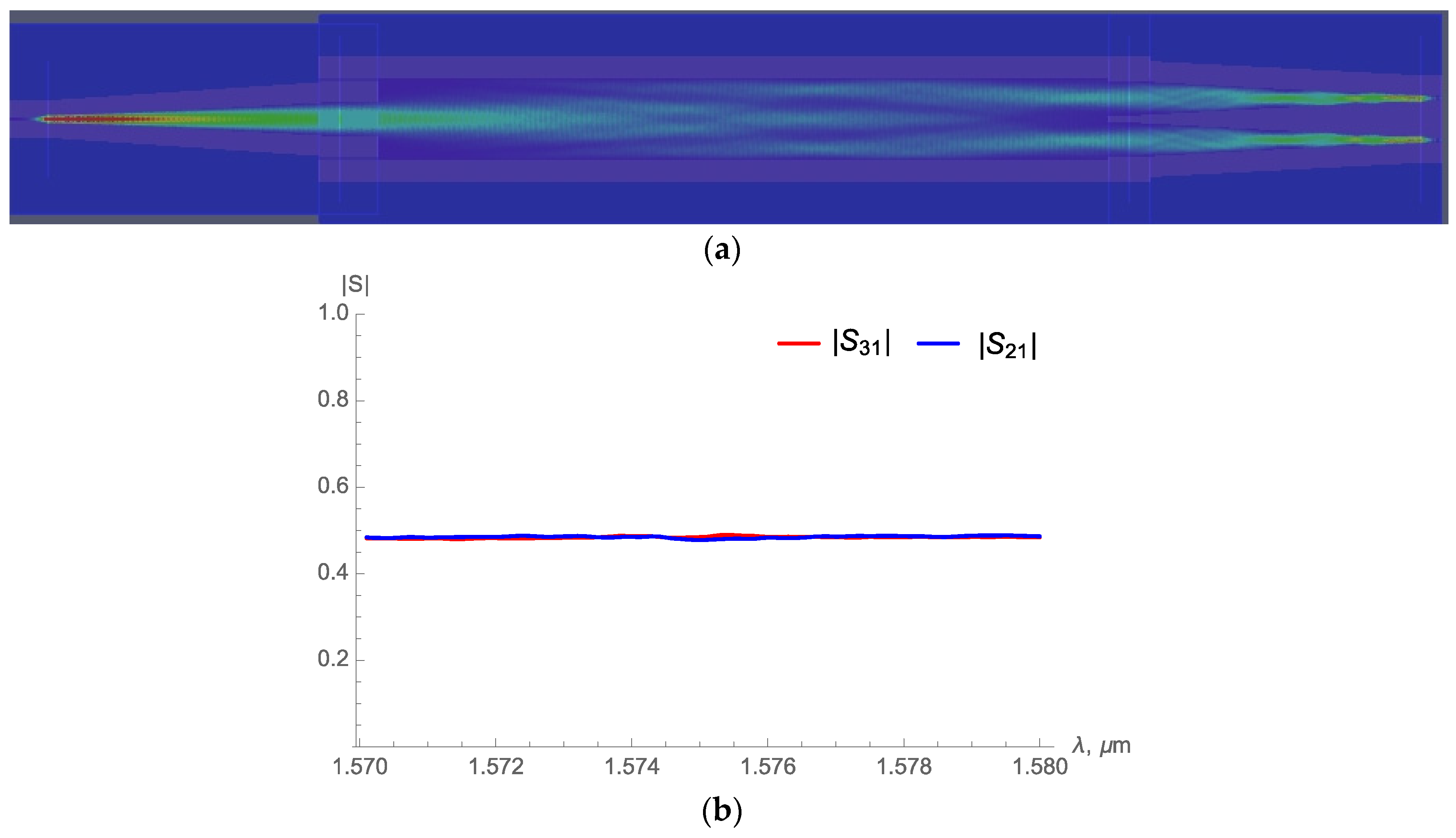 Symmetry 11 01453 g002