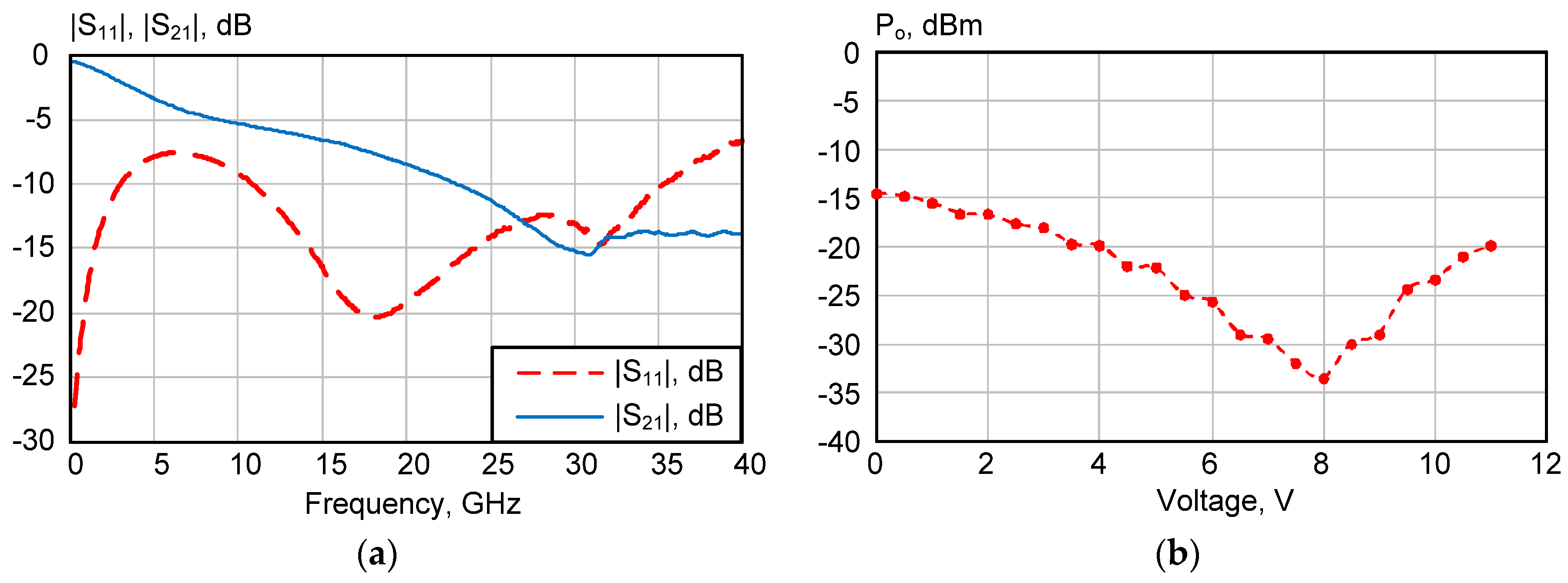 Symmetry 11 01453 g005