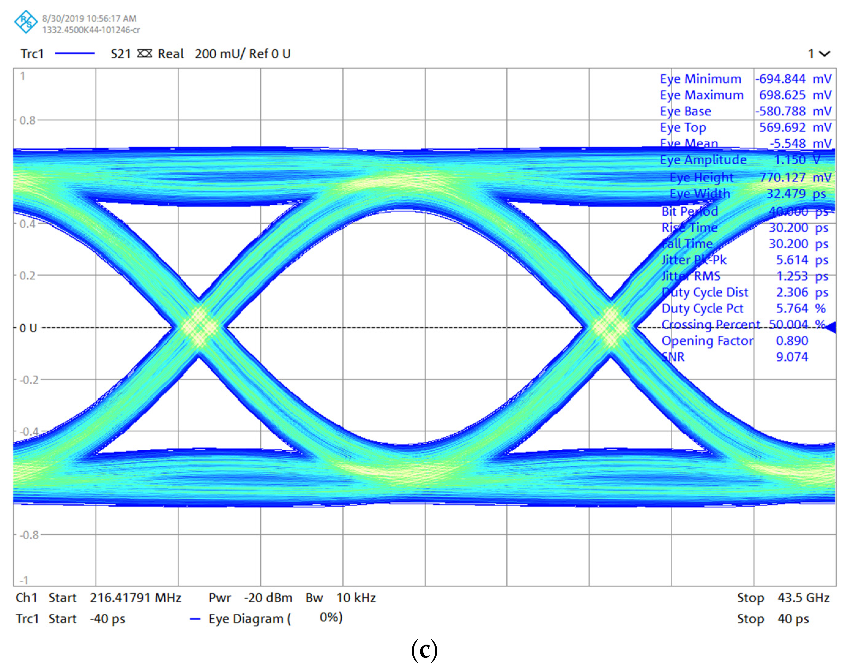 Symmetry 11 01453 g007b