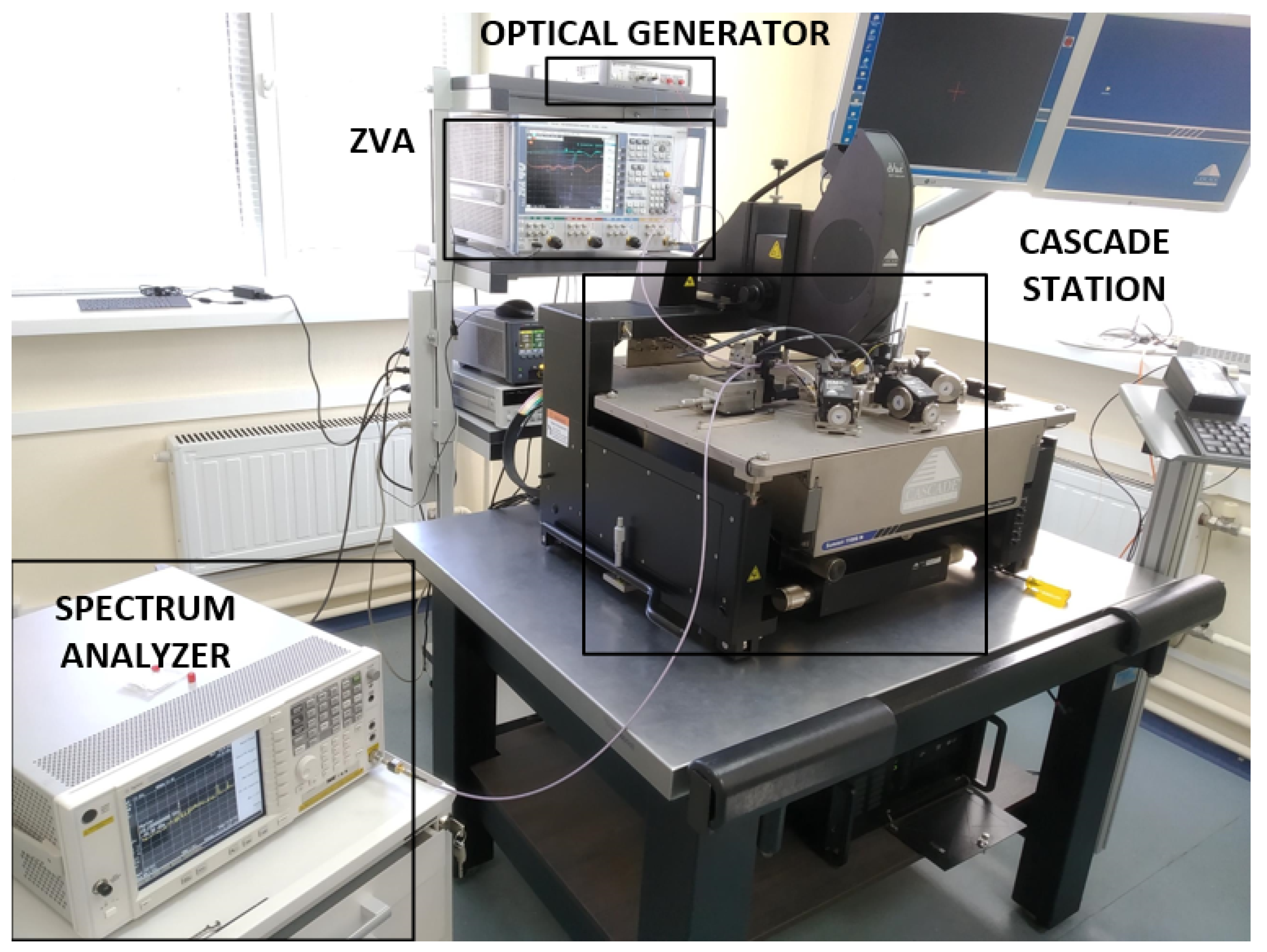 Symmetry 11 01453 g011
