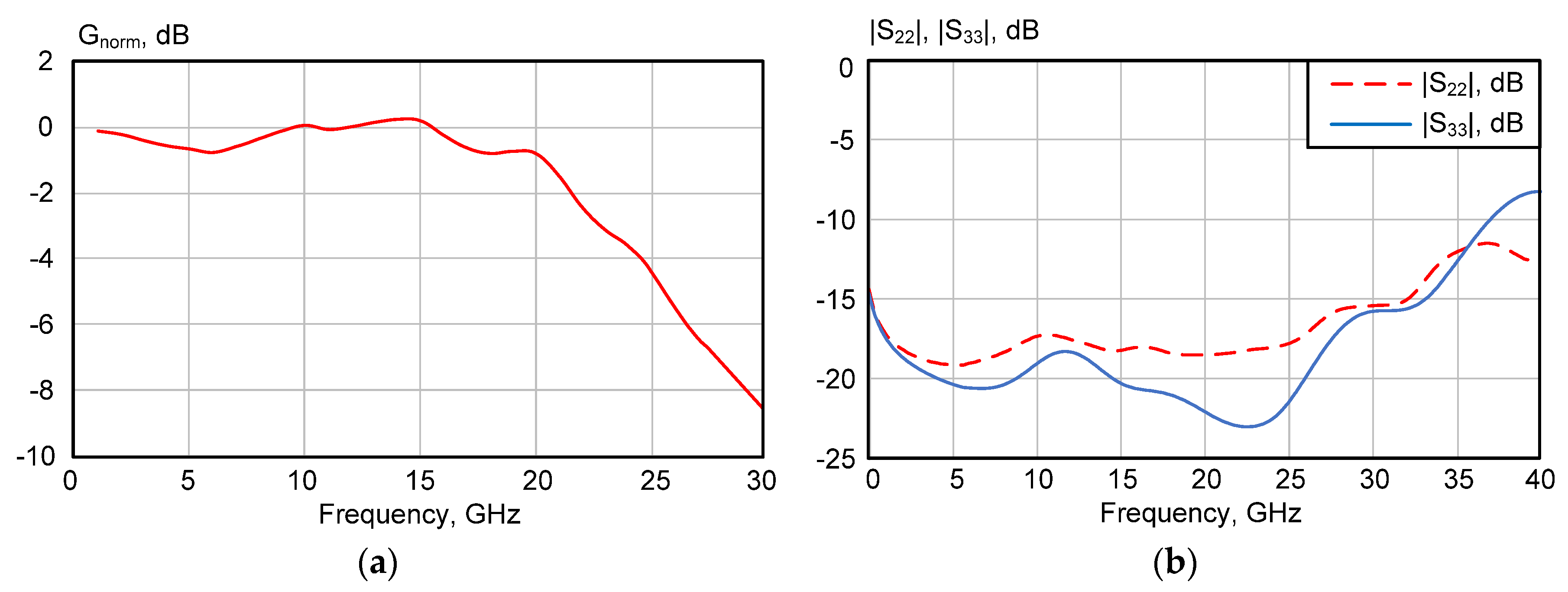 Symmetry 11 01453 g012
