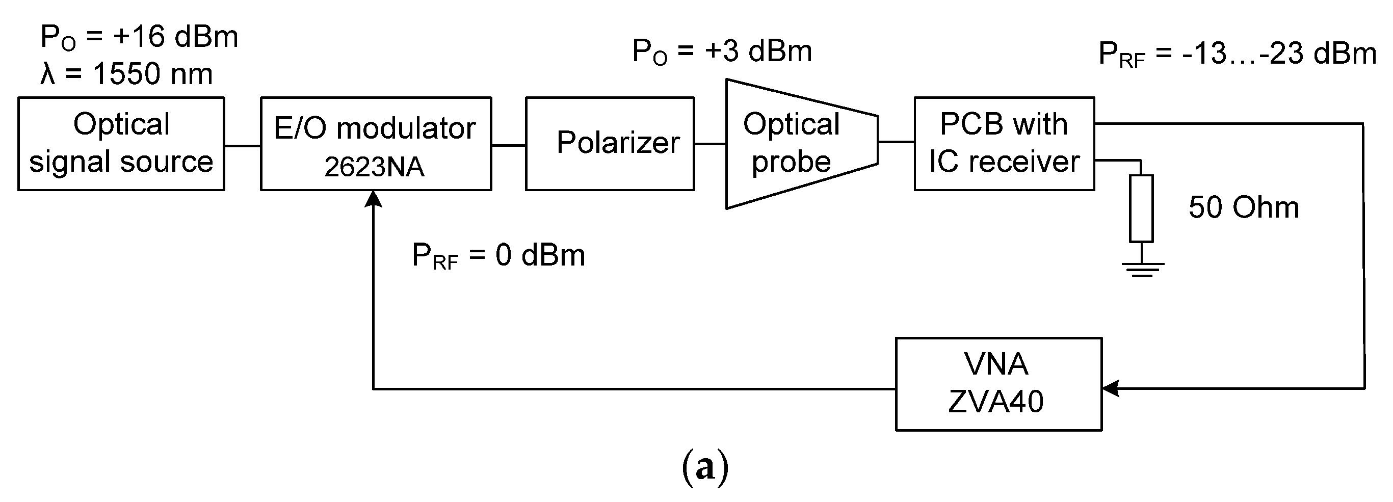 Symmetry 11 01453 g014a