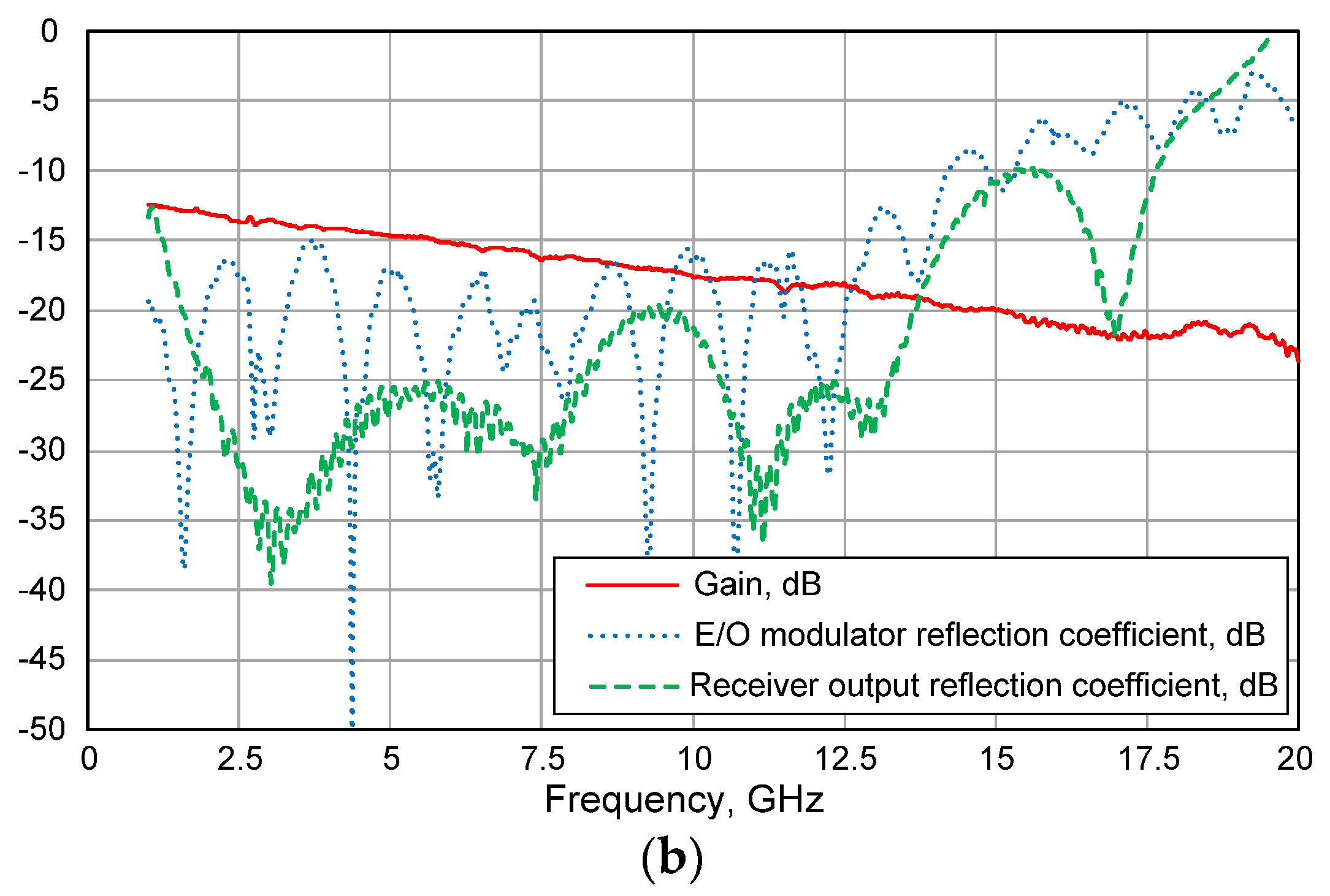 Symmetry 11 01453 g014b