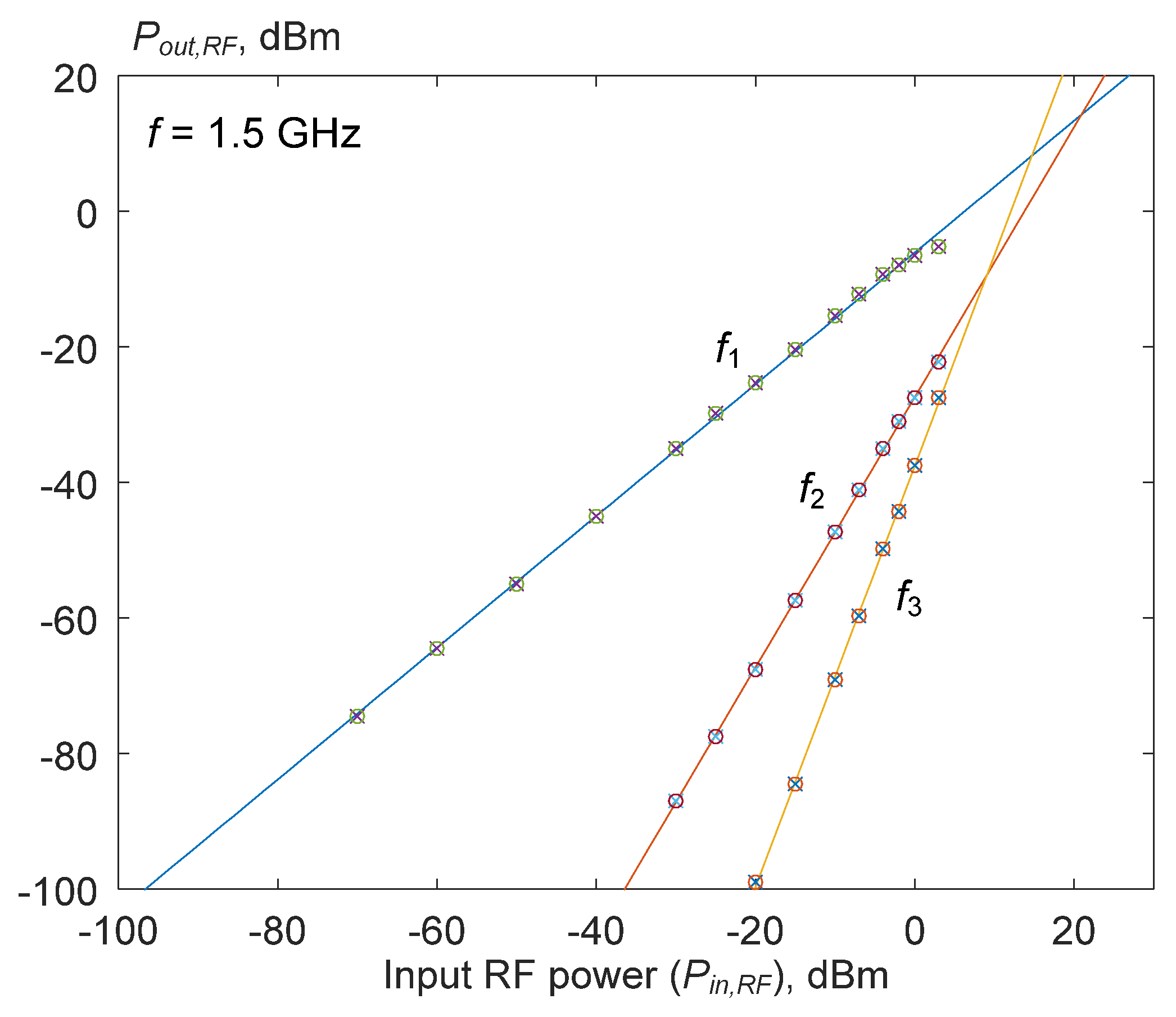 Symmetry 11 01453 g015