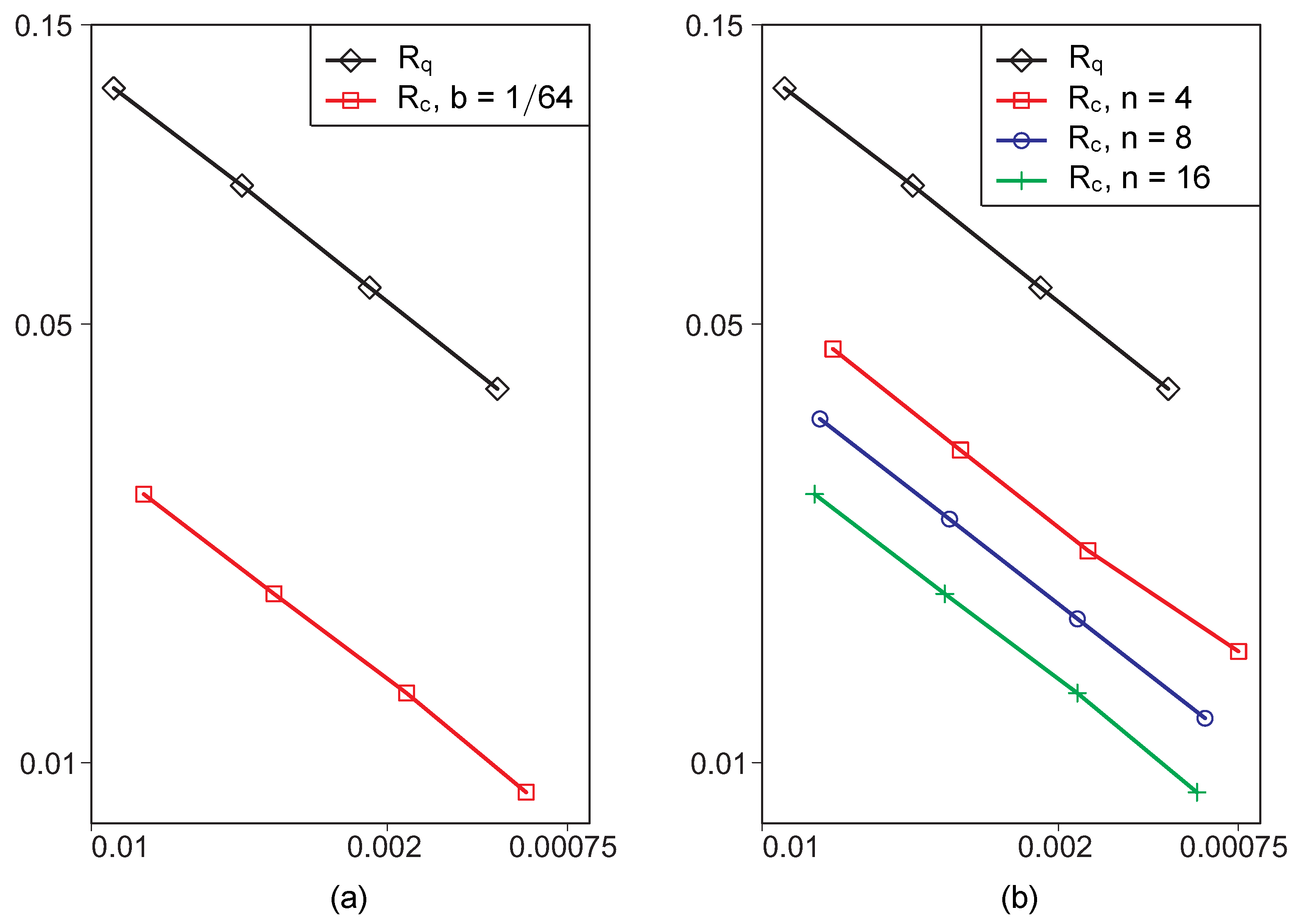 Symmetry 11 01455 g002