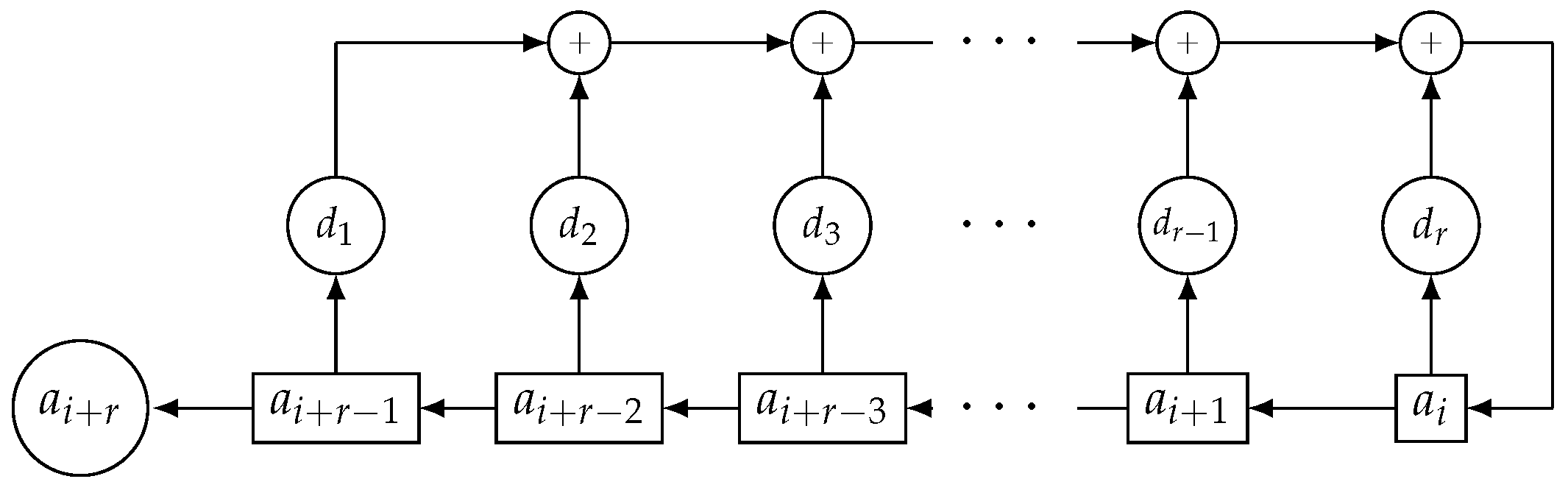 Symmetry 11 01460 g001 550