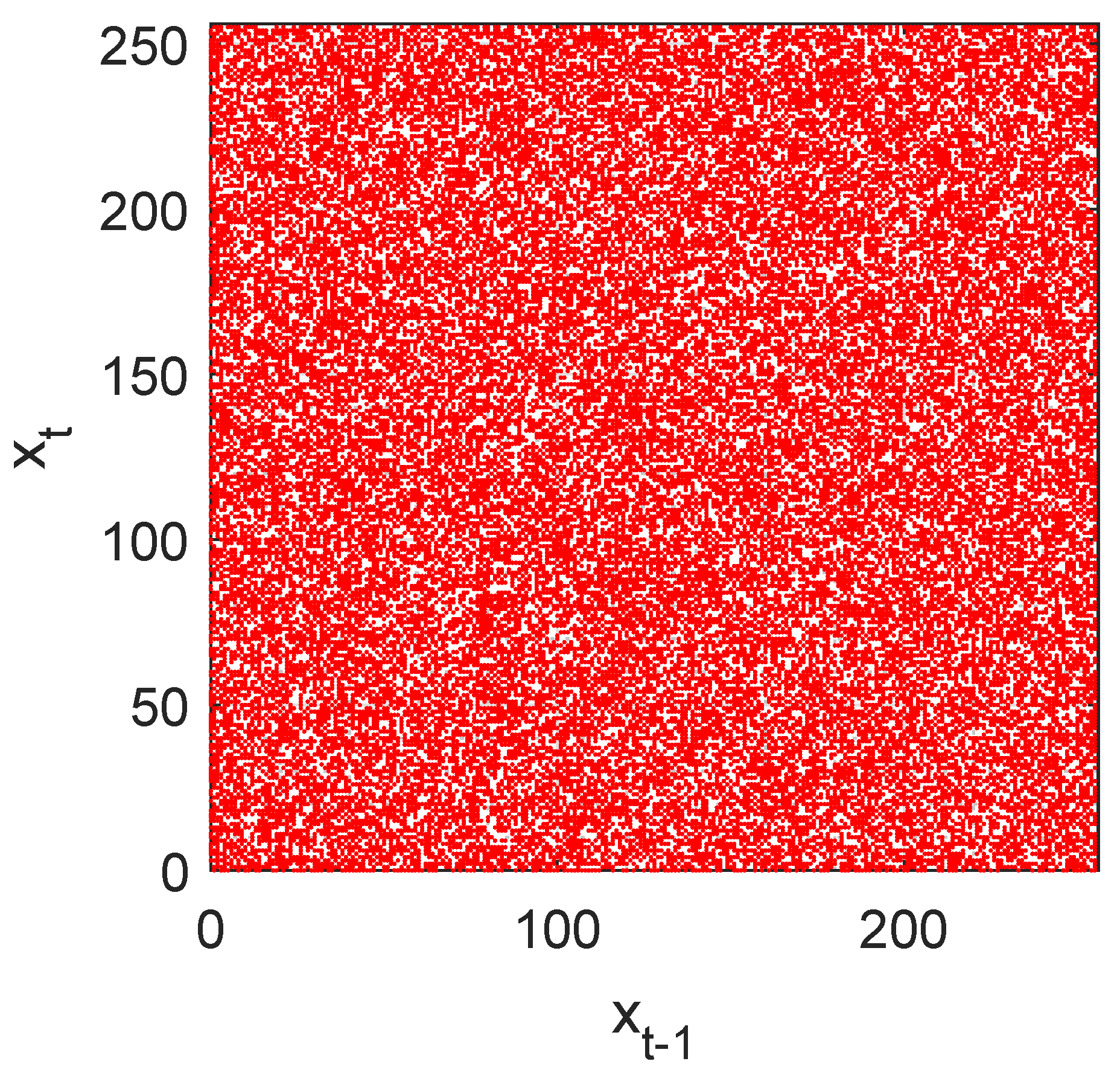 Symmetry 11 01460 g002 550