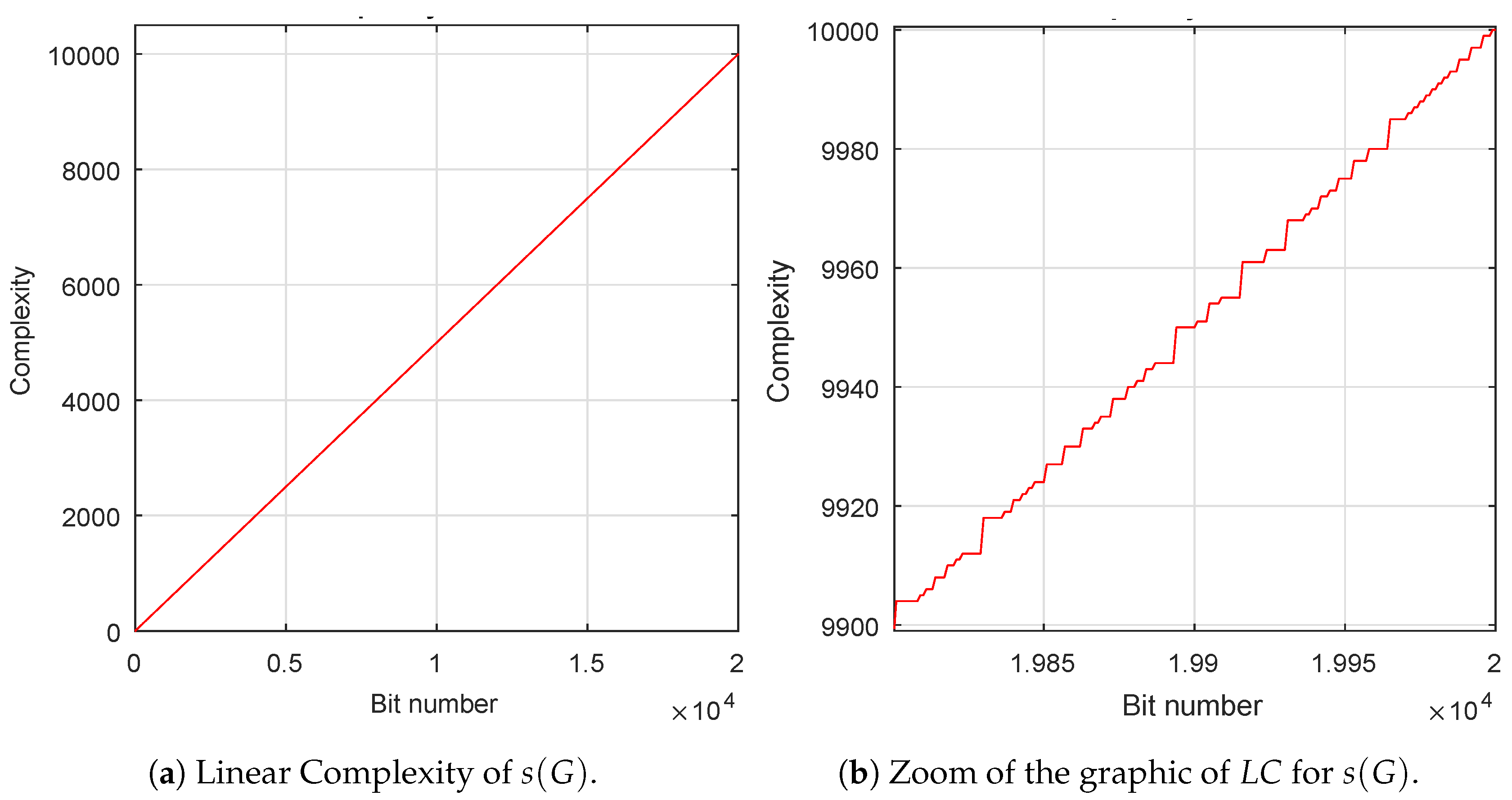 Symmetry 11 01460 g004 550