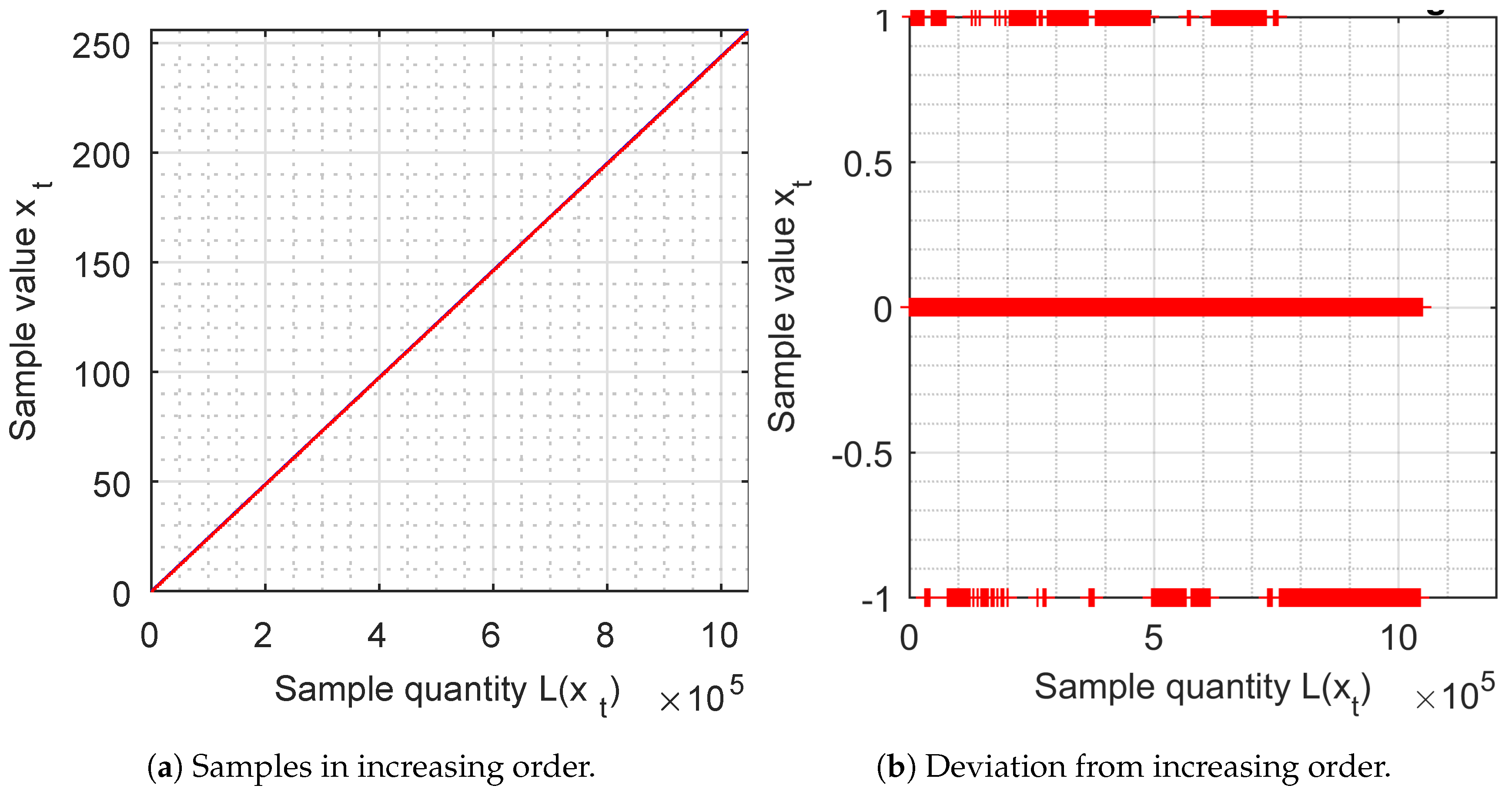Symmetry 11 01460 g005 550