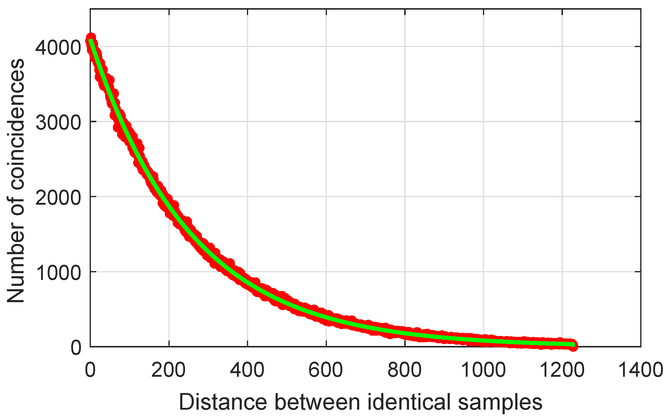 Symmetry 11 01460 g010 550