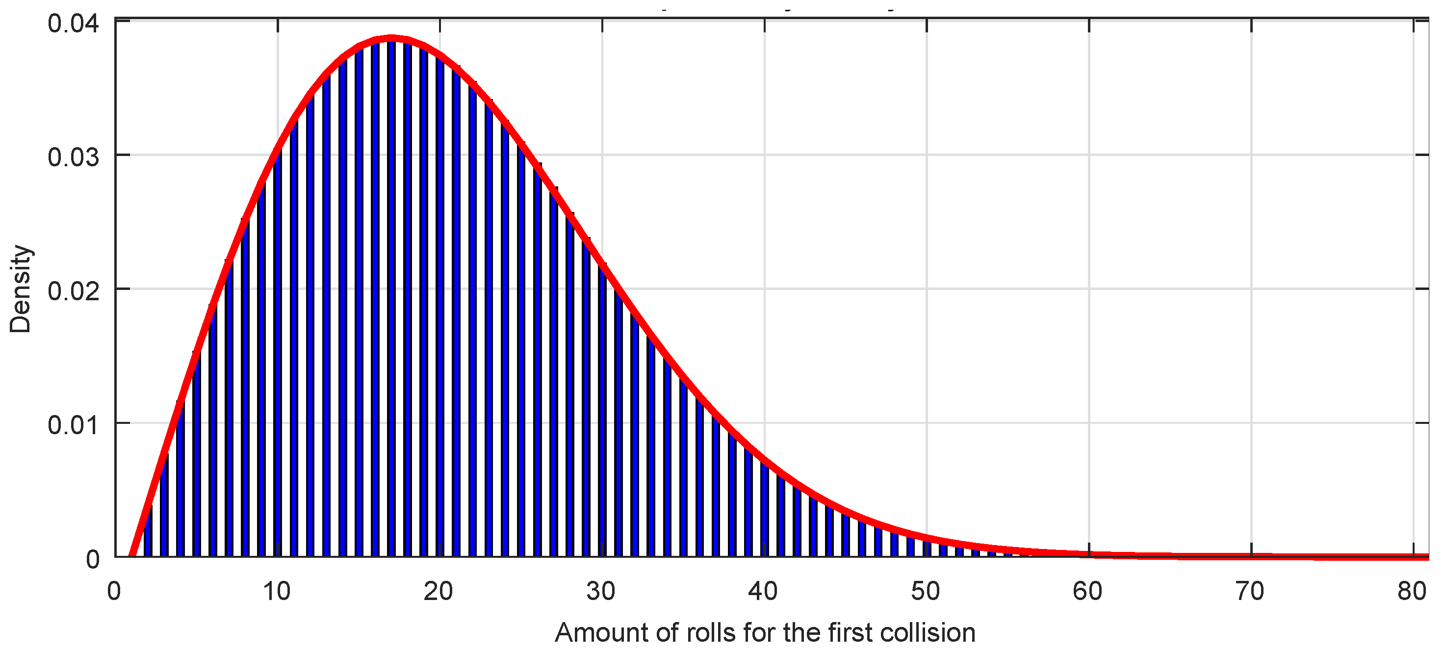 Symmetry 11 01460 g011 550