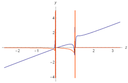 Symmetry 11 01466 i032 Symmetry 11 01466 i032