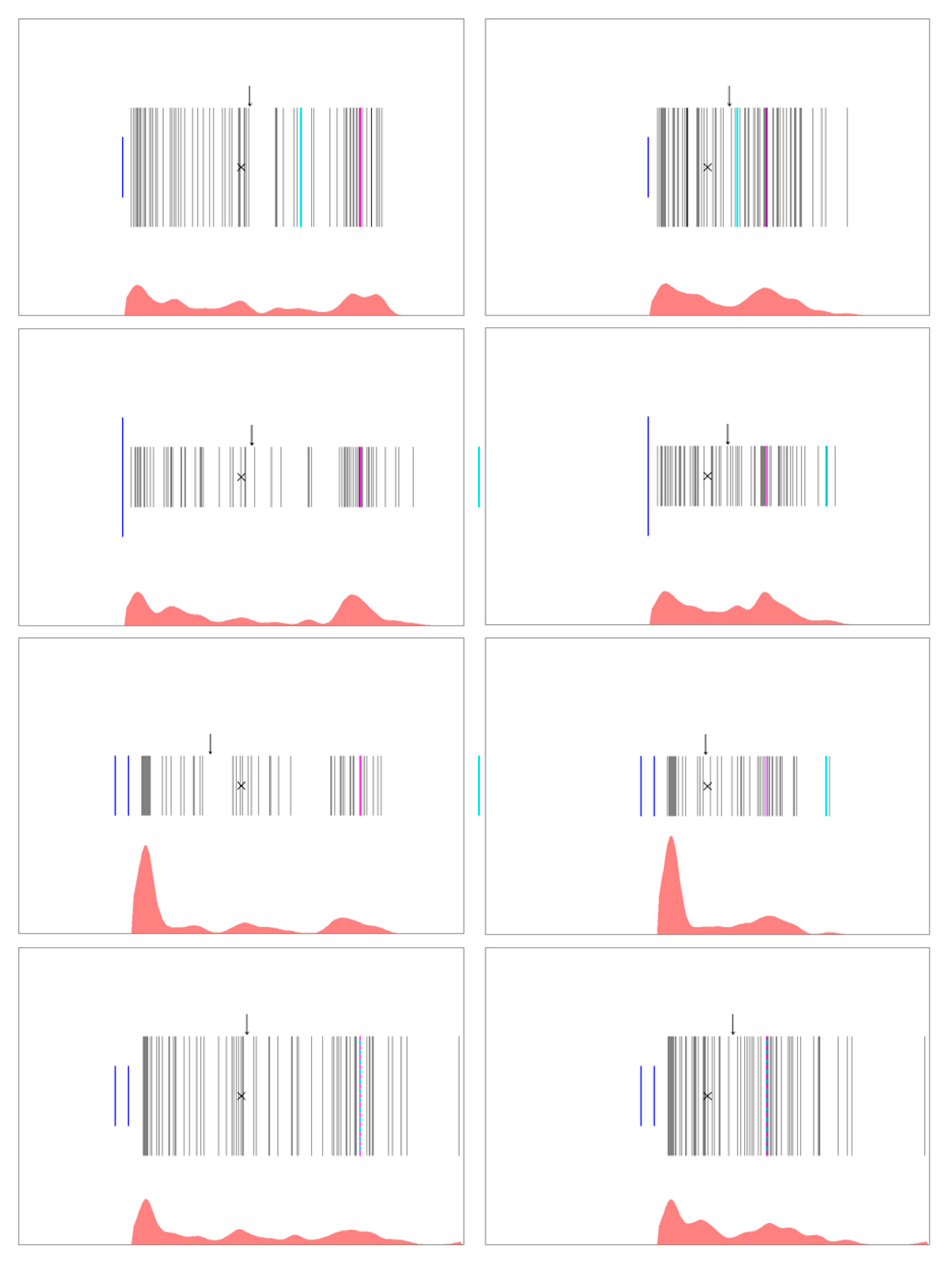 Symmetry 11 01468 g004a