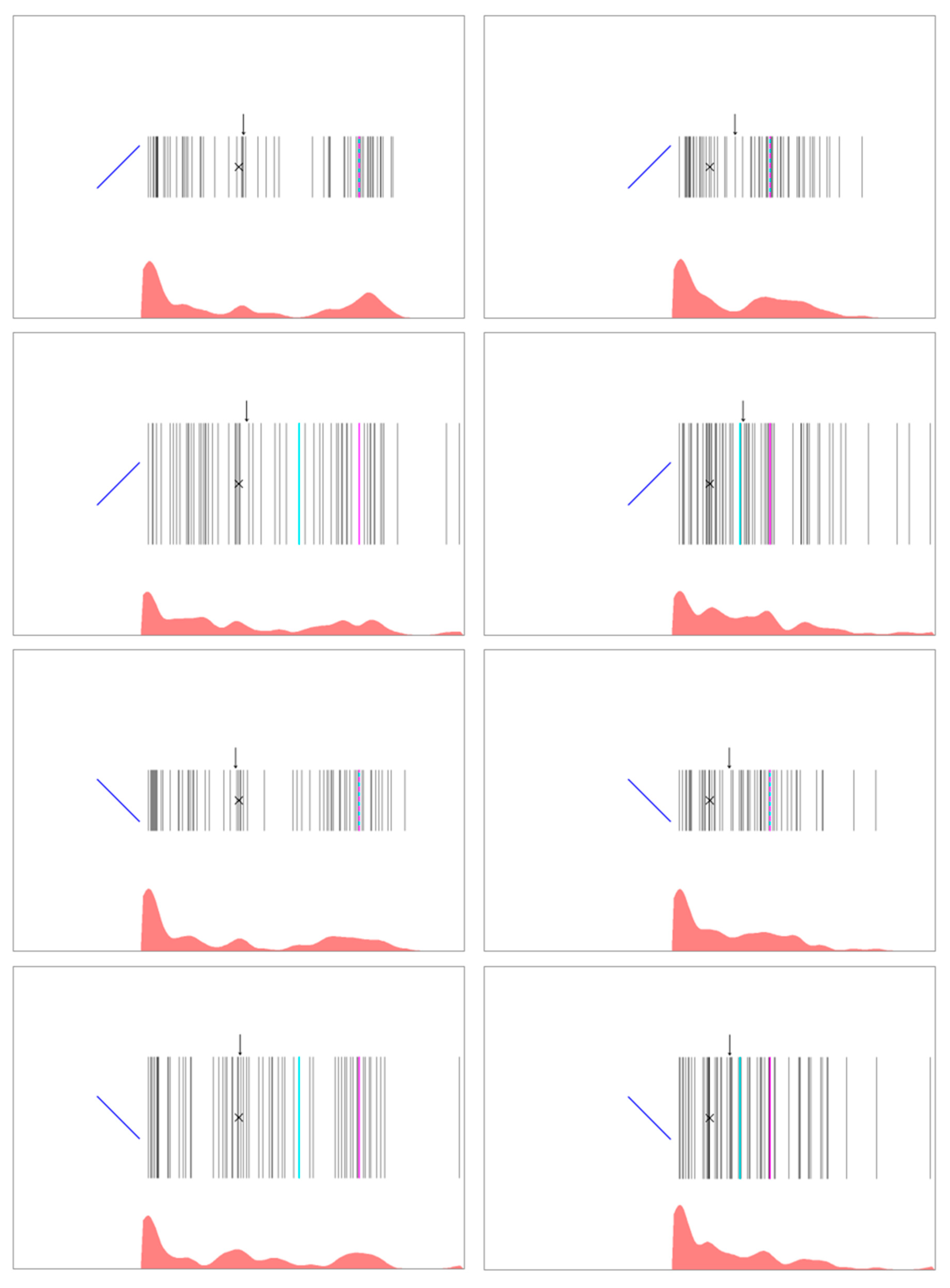 Symmetry 11 01468 g004b