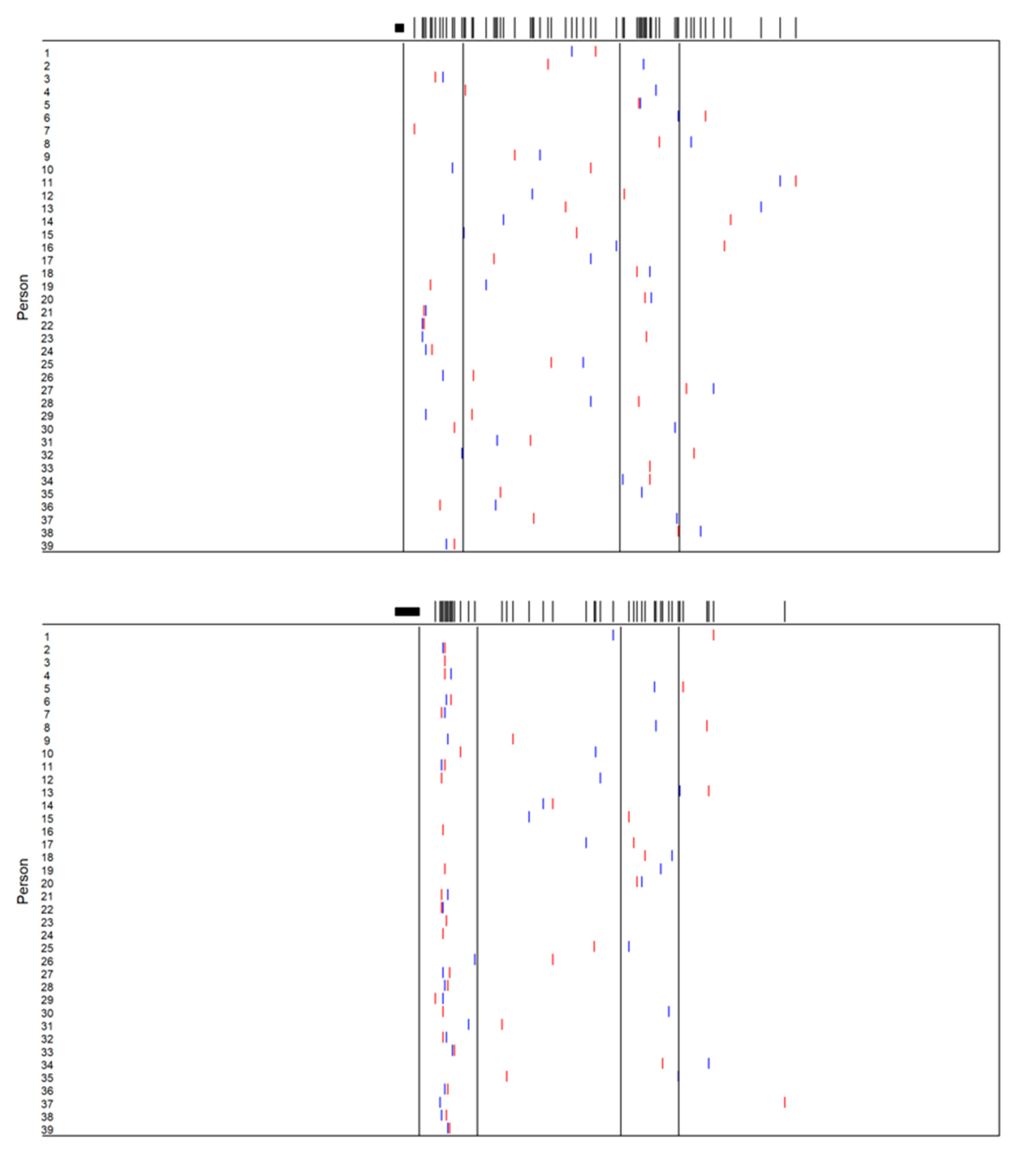 Symmetry 11 01468 g005
