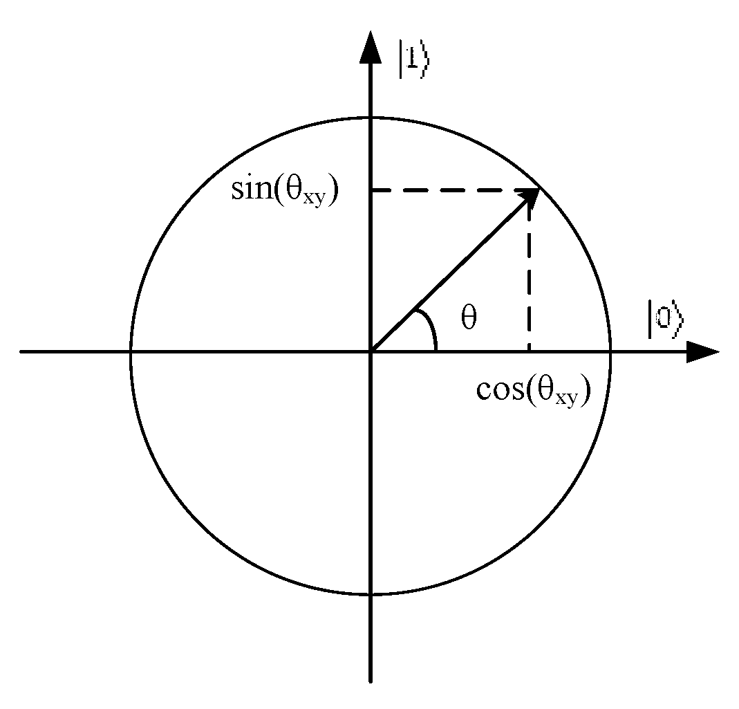 Symmetry 11 01470 g001 550