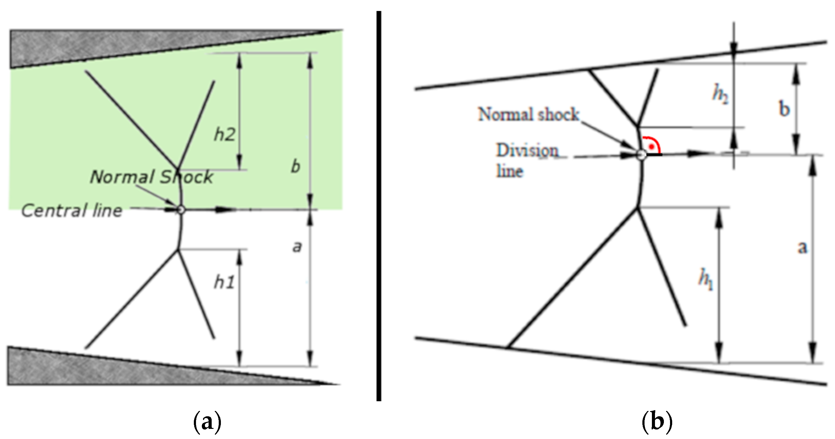 Symmetry 11 01477 g009