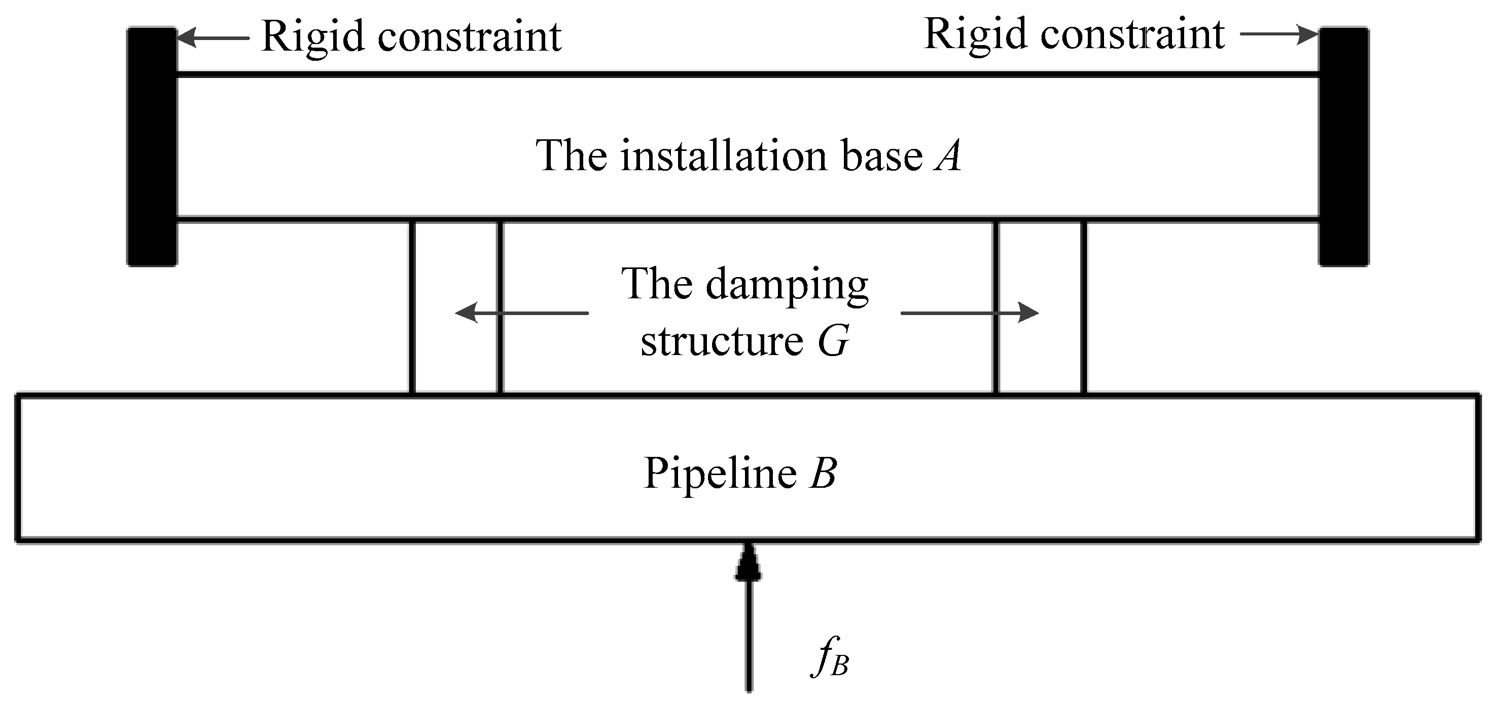Symmetry 11 01479 g001 Symmetry 11 01479 g001