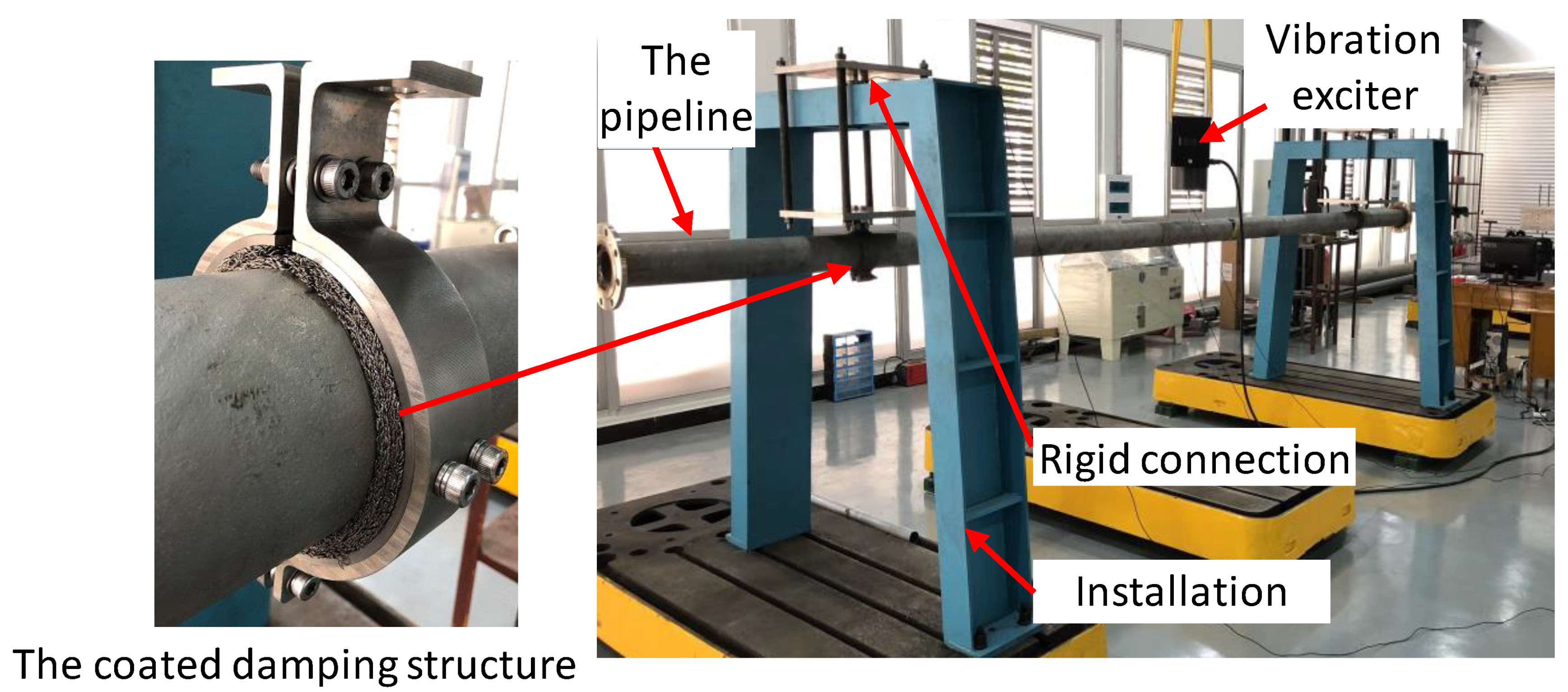 Symmetry 11 01479 g003 Symmetry 11 01479 g003