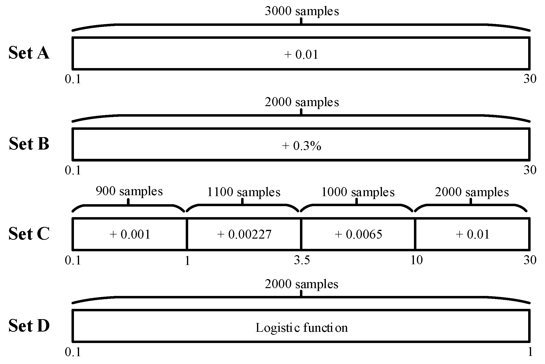 Symmetry 11 01482 g006